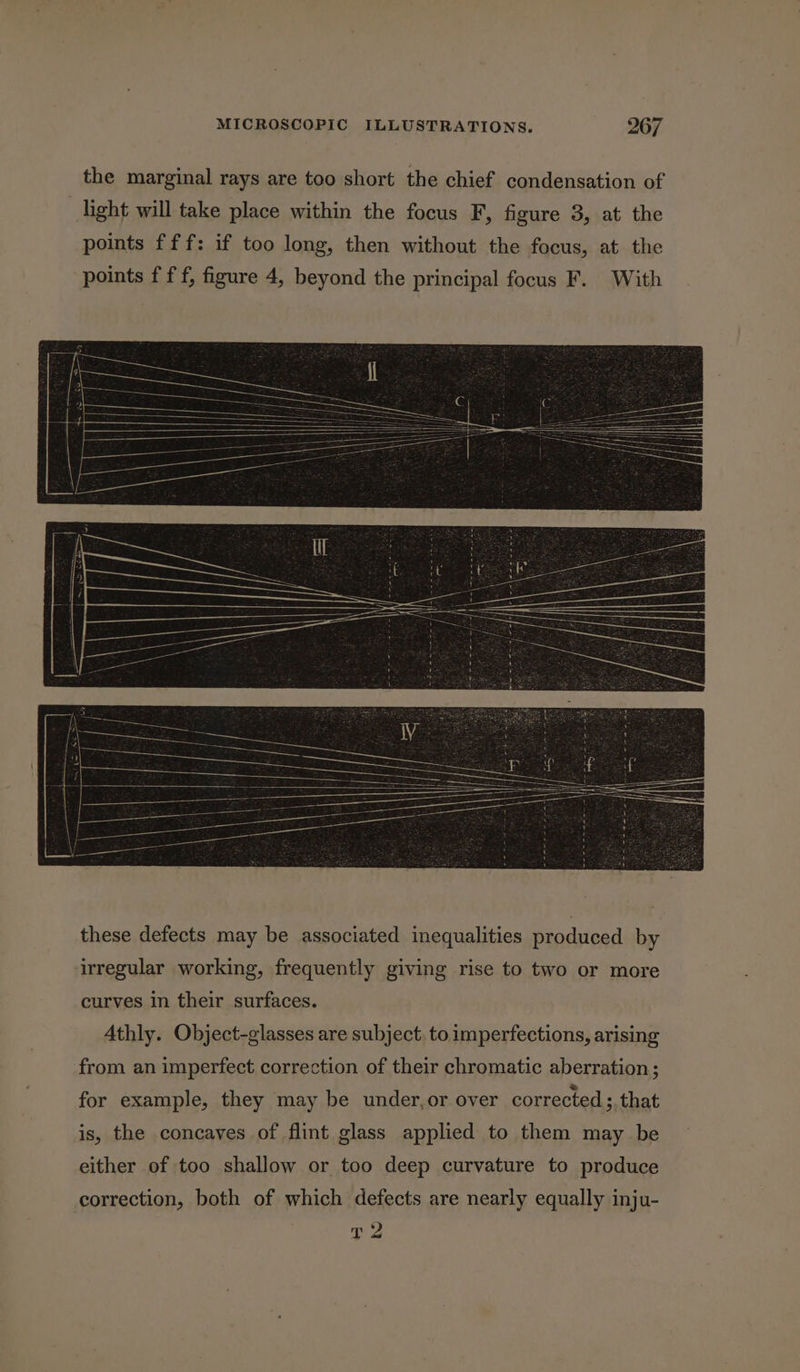 the marginal rays are too short the chief condensation of light will take place within the focus F, figure 3, at the points fff: if too long, then without the focus, at the points f ff, figure 4, beyond the principal focus F. With irregular working, frequently giving rise to two or more curves in their surfaces. Athly. Object-glasses are subject, to imperfections, arising from an imperfect correction of their chromatic aberration; for example, they may be under,or over corrected ;, that is, the concaves of flint glass applied to them may be either of too shallow or too deep curvature to produce correction, both of which defects are nearly equally inju- T2