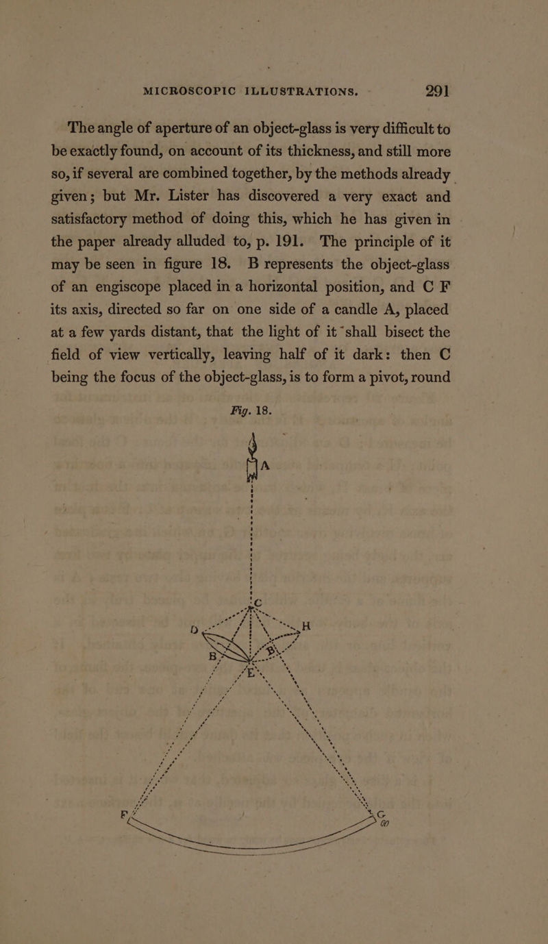 The angle of aperture of an object-glass is very difficult to be exactly found, on account of its thickness, and still more so, if several are combined together, by the methods already given; but Mr. Lister has discovered a very exact and satisfactory method of doing this, which he has given in . the paper already alluded to, p. 191. The principle of it may be seen in figure 18. 5 represents the object-glass of an engiscope placed in a horizontal position, and C F its axis, directed so far on one side of a candle A, placed at a few yards distant, that the light of it ‘shall bisect the field of view vertically, leaving half of it dark: then C being the focus of the object-glass, is to form a pivot, round Fig. 18. sh&lt; &gt; nay een tY - eae enn es nen ee ne ene ot » Xe ~ ~ on 4 * ? ‘ * oo £ ww - * on: y / o e , - . Brak