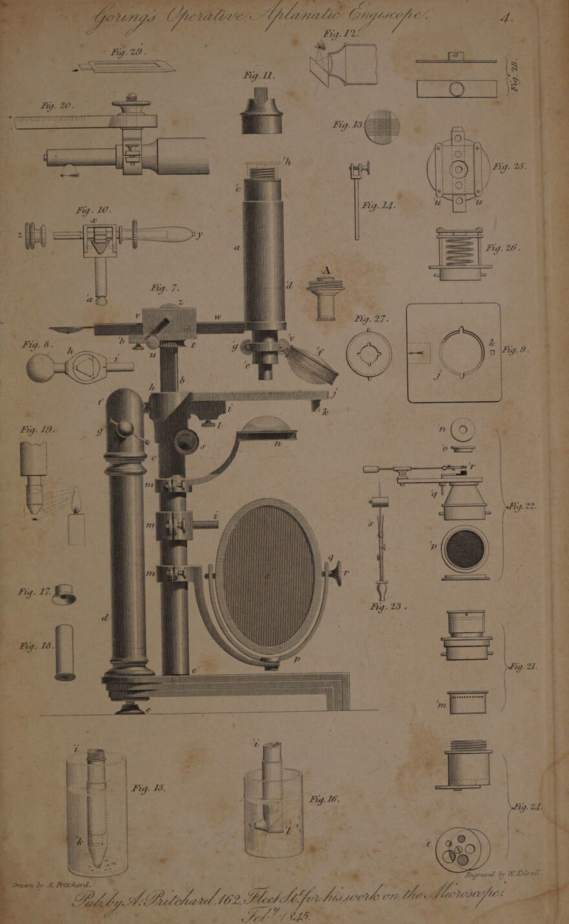 vali sr gae £, “7 3 i 7 a : | == : | {ih || ee 4 ] be af \ = Tt eee | | Fig. 15, \itiy. 2. ies by ae eB i Eng raved by W ielsall. . Ladbely Ho Lp Wz the gyrA TOL, YbetH: forbs OW hase re rai fe lof I Chee