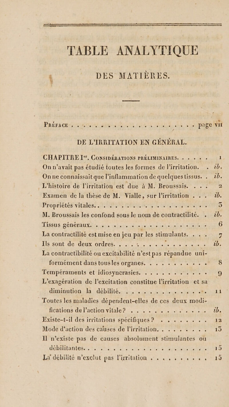 TABLE ANALYTIQUE DES MATIÈRES. aÉs r + PRÉFACE Dire Morel sa AE delete. sis Je, ste eme, A re pase VII DE L’'IRRITATION EN GÉNÉRAL, CHAPITRE I. CONSIDÉRATIONS PRÉLIMINAIRES. « » + + + 1 On n’avait pas étudié toutes les formes de lirritation. . 20. Onne connaissaitque l’inflammation de quelquestissus. . 10. . L'histoire de l'irritation est due à M. Broussais. . . . 2 Examen de la thèse de M. Vialle, sur l’irritation . . . 4. Propriétésivitaless 1 RES OMR METRE LS SEM RAP EO M. Broussais les confond sous le nom dé contractilité. . cb. issus CODE R ol &lt;NS C SES 0) La contractilité est mise en jeu par les stimulants. . . . n LI SORTE OUR UNE nou Us selle 0 ie La contractibilité ou excitabilité n’est pas répandue uni- formément dans tousles organes. EN me cs 8 Tempéraments et idiosyncrasies. . . . . . . . . . . . L’exagération de l'excitation constitue l’irritation et sa diniuhionsdà :débililés de, gant Mise RL Toutes les maladies dépendent-elles de ces deux modi- ficduons de l'acHODYLAlER 0, . A0 ns see us ee 10e Existe-t-il des irritations spécifiques? . . . . . . . . 12 Mode d’action des causes de l'irritation., . . . . . . . . 19 Il n'existe pas de causes absolument stimulantes ou débilitantes. LU L2 L e. L LU L L L L L L L e L e. L LU L L 1) en Cr La débilité n'exclut pas lirritation 4, , 4, «.