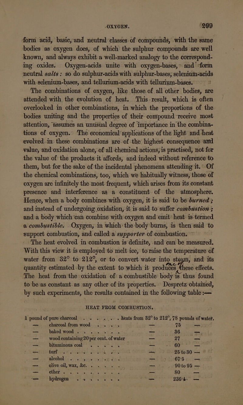 form acid, basic,‘and neutral classes-of compounds, with the same bodies as oxygen does, of which the sulphur compounds are well known, and always exhibit a well-marked analogy to the correspond- ing oxides. Oxygen-acids unite with oxygen-bases,” and &lt;form neutral salts : so do sulphur-acids with sulphur-bases; selenium-acids with-selenium-bases, and tellurium-acids with tellurium-bases.’ The combinations of oxygen, like those.of all other bodies, are attended with the evolution of heat. This result, which is often overlooked in other combinations, in which the proportions of the bodies uniting and the properties of their compound ‘receive most attention, “assumes an unusual degree of ‘importance in the combina- tions of oxygen. The economical applications of the light and -heat evolved.in these combinations are-of the’ highest consequence ‘artd value, and ‘oxidation alone, of all chemical actions; is practised, not for the value of the products it affords, and indeed without reference to them, but for the sake of the incidental phenomena attending it. Of the chemical combinations, too, which we habitually witness, those of oxygen are infinitely the most frequent, which arises from its constant presence and interference as a constituent of the atmosphere. Hence, when a body combines with oxygen, it is said to be burned ; and instead of undergoing oxidation, it is-said to suffer combustion ; and.a body which*can combine with oxygen and ‘emit: heat. is-termed a combustible. Oxygen, in which: the body’burns, is then said to support combustion, and called’ a supporter of combustion. The heat evolved in combustion is definite, and can be measured. With this view it is employed to melt ice, to raise the temperature of water from 82° to 212°, or to convert water into steam, and its quantity estimated -by the extent to which it produces one he effects. ‘The heat from the oxidation of: a combustible body is thus found to be:as constant.as any other of its properties. . Despretz obtaizied, by such experiments, the results contained in the following table :-— HEAT. FROM COMBUSTION, 1 pound of pure charcoal . . . ... . heats from 32° to 212°,78 pounds of water. “— charcoal from wood sity — 75 —. -- baked wood . i «1 ws = 36 _, — _ wood containing 20 per cent. of water — 27 an — bituminous coal . . ww — 60 — — $uREOH SW AIRS Sa SSS, = 25 to30 — — alcohol: ’=..)-siyyyoe a5} ie dps —_ 67°5 _ = olive oil, wax, &amp;. . . 1. — 90 to 95 — — CRUCire a gw oe: —_ 80 — A aia hydrogen (al elie ae ek A in