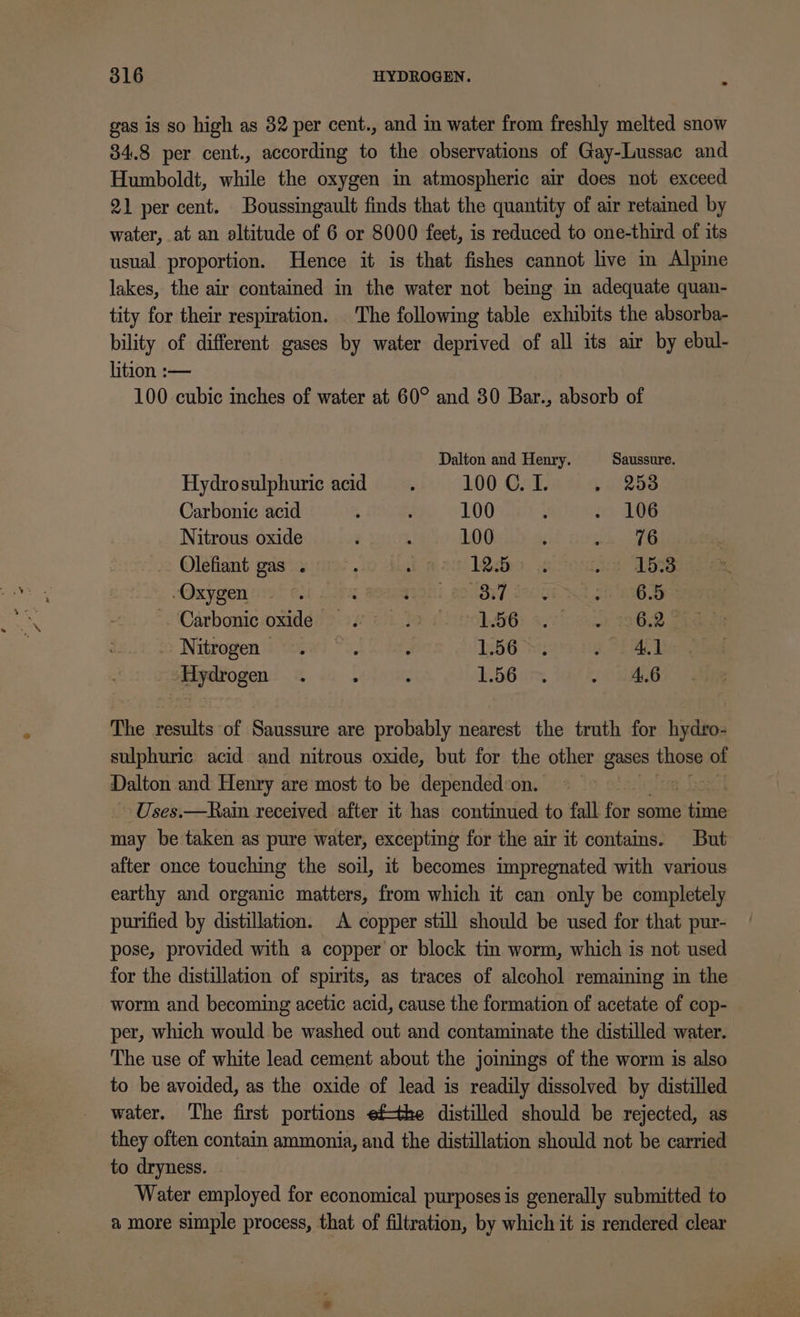 gas is so high as 32 per cent., and im water from freshly melted snow 84.8 per cent., according to the observations of Gay-Lussac and Humboldt, while the oxygen in atmospheric air does not exceed 21 per cent. Boussingault finds that the quantity of air retained by water, at an altitude of 6 or 8000 feet, is reduced to one-third of its usual proportion. Hence it is that fishes cannot live in Alpine lakes, the air contained in the water not being in adequate quan- tity for their respiration. The following table exhibits the absorba- bility of different gases by water deprived of all its air by ebul- lition :— 100 cubic inches of water at 60° and 30 Bar., absorb of Dalton and Henry. Saussure. Hydrosulphuric acid 100 C. 1. , 258 Carbonic acid : ‘ 100 : . 106 Nitrous oxide . 100 j mote § Olefiant gas . 230) bask m2) eps. gions: Aes Oxygen! ©. : siatt: s0USN] Jac 5 OB ~ Carbonic oxddi 2a ee ioe: as7'o2e IR Nitrogen. ; : BSG oe . Al aameronan : | : L560. » 4.6 The a enie: of Saussure are probably nearest the truth for hydro- sulphuric acid and nitrous oxide, but for the other gases those of Dalton and Henry are most’ to be depended‘on. —— Uses.—Rain received after it has continued to fall for some afte may be taken as pure water, excepting for the air it contains. But after once touching the soil, it becomes impregnated with various earthy and organic matters, from which it can only be completely purified by distillation. A copper still should be used for that pur- pose, provided with a copper or block tm worm, which is not used for the distillation of spirits, as traces of alcohol remaining in the worm and becoming acetic acid, cause the formation of acetate of cop- per, which would be washed out and contaminate the distilled water. The use of white lead cement about the joinings of the worm is also to be avoided, as the oxide of lead is readily dissolved by distilled water. ‘The first portions efthe distilled should be rejected, as they often contain ammonia, and the distillation should not be carried to dryness. Water employed for economical purposes is generally submitted to a more simple process, that of filtration, by which it is rendered clear