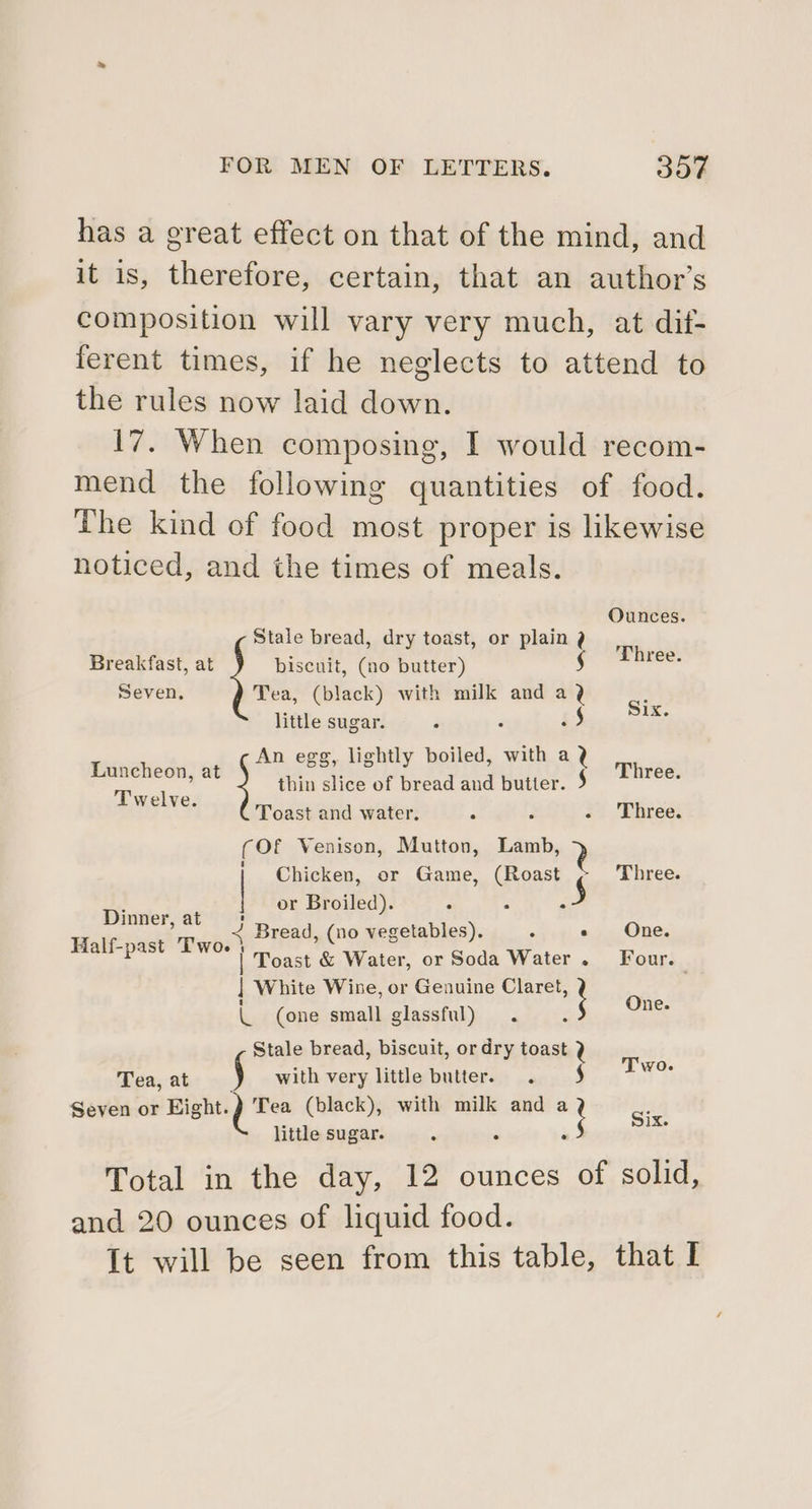 has a great effect on that of the mind, and it is, therefore, certain, that an author’s composition will vary very much, at dif- ferent times, if he neglects to attend to the rules now laid down. 17. When composing, I would recom- mend the following quantities of food. The kind of food most proper is likewise noticed, and the times of meals. Ounces. Stale bread, dry toast, or plain 9 Breakfast, at biscuit, (no butter) Three. Seven. Tea, (black) with milk and a Q 5 ; § Six. little sugar. ° ° : An egg, lightly boiled, with a Q L tok) D ? ei * thin slice of bread and butter. § ance nS; Toast and water, : Three. (Of Venison, Mutton, Lamb, ? Chicken, or Game, igre ‘S Three. Broiled). ; Dinner, at eae. d Bread, (no vegetables). s » One. | Toast &amp; Water, or Soda Water. Four. | White Wine, or Genuine Claret, af Half-past Two. L (one small glassful) . Une, Stale bread, biscuit, ordry toast 2 ; : Two. PDda;-8&amp;s no: with very little butter... Seven or Hight.) ‘Tea (black), with milk and a i a: little sugar. : j on Total in the day, 12 ounces of solid, and 20 ounces of liquid food. It will be seen from this table, that I