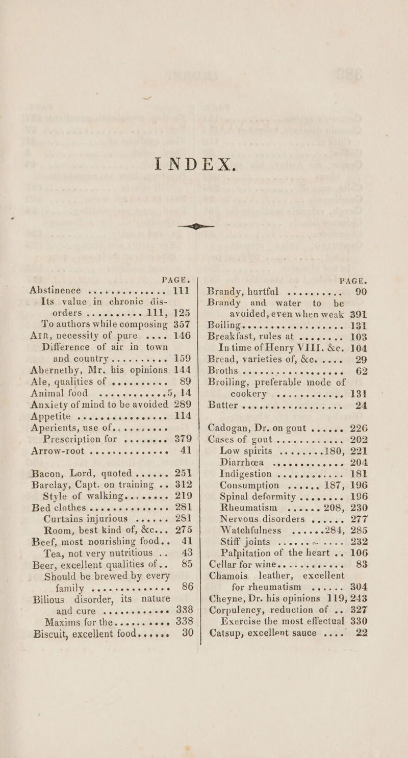 —ia—— . PAGE. PAGE. Abstinence .......+..6-. 111 | Brandy, hurtful ........... 90 Its value in chronic dis- orders .. ole, cubs To authors while composing 357 AIR, necessity of pure .... 146 Difference of air in town and, COBUNITY a &lt;3 or «« 159 Abernethy, Mr. bis opinions. 144 Ale, qualities of ...ceeees- 89 AvmMal £006. &lt;.0:0 waieca co.cc’ Anxiety of mind to be avoided 289 Appetite .-.ccccscccccees 114 Aperients, use Of.. .esceeee Prescription for ...seeee 3 AITOW-TO0t .ocereccccccee Al Bacon, Lord, quoted...... 253 Barclay, Capt. on training .. 312 Style of walking........ 219 Bed clothesisss sieidicisioa's cin te 2ZOL Curtains injurious ...... Room, best kind of, &amp;c... Beef, most nourishing food.. 41 Beer, excellent qualities of. 85 Should be brewed by every family ..esseseceeees 86 Bilious disorder, its nature SRG CMEC Us sds oes caltieaSe Maxims for the...+.. eeee 308 Biscuit, excellent food...+.. 30 Brandy and water to be avoided, even when weak 391 BONG srs0-0sayorea, else elec en ee Breakfast, rules at .....-.- 103 In time of Henry VILI. &amp;c. 104 Bread, varieties of, &amp;c. .... 29 PP GEUS. coceveidiire, » : divees, cee AEROS Broiling, preferable mode of COOK EI Ys scien ss. deol RCE .sncser oaks SO AMAL ce A Cadogan, Dr. on gout ...... 226 Cases of gout, 202 Low. spirits J. .4&lt;.'. .180;).221 Diarrhea «5:0 5:6 aaumistaisis'o) 0 Jndivestioniy&lt;0t: dacs ea0ebSk Consumption ...... 187, 196 Spinal deformity ........ 196 Rheumatism ...... 208, 230 Nervous disorders ...... 277 Watchfulness ......284, 285 Stiff joints 232 Cellar for: wine... 2: tes stl 83 Chamois leather, excellent for rheumatism .... 304 Cheyne, Dr. his opinions 119, 243 Corpulency, reduction of .. 327 Exercise the most effectual 330 Catsup, excellent sauce .... 22 oee eer er eeens