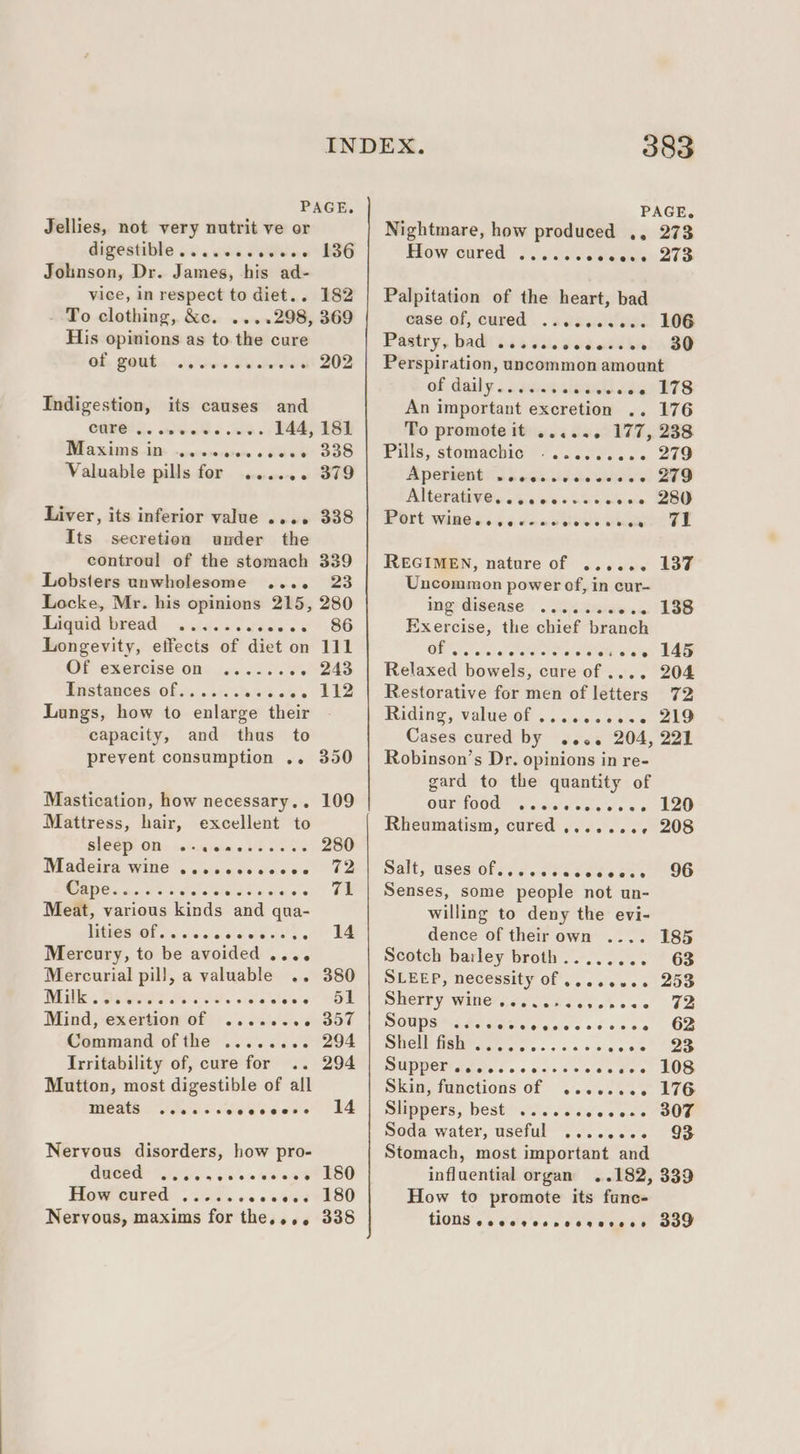 PAGE. Jellies, not very nutrit ve or digestible .. ves cele nw BIG Joknson, Dr. James, his ad- vice, in respect to diet.. 182 - To clothing, &amp;c. ....298, 369 His opinions as to the cure OF. POUb.. ree BL deo 202 Indigestion, its causes and CARE! jo cw vade ww. LAS, ESE TR ARUME-UDY -ceronsree 6 HUEY Valuable pills for ...... 379 Liver, its inferior value .... 338 Its secretion under the controul of the stomach 339 Lobsters unwholesome .... 23 Locke, Mr. his opinions 215, 280 Liquid bread» ..e.5 J cade f) 86 Longevity, etfects of diet on 111 Of exercise on Instances of...... alco alee a Lungs, how to enlarge their capacity, and thus to prevent consumption .. Mastication, how necessary... 109 Mattress, hair, excellent to BIEGP: OM: co lsrarere 00s O00 280 MM addind: WI0e . viiscges waves! FS Capes uss Fiosadvudace: ie Meat, various kinds and qua- TIETNOL ere sclslsicdee sil) ES Mercury, to be avoided .... Mercurial pil), a valuable .. Milk. Bees Pass ace atelete’e™ WOE Mind, exertion of ©... vsiesss 357 Command of the .......6- Irritability of, cure for HOM Se oSeecedse” | F4 Nervous disorders, how pro- ACER (oisb's5 oss oe we VP ESO How cured ..c5. 000806180 Nervous, maxims for the.... 338 383 PAGE. Nightmare, how produced ., 273 How cured ee eee ee 273 Palpitation of the heart, bad case of, cured ..ececsess LOG Paatry, bad iia caosee os tns SQ Perspiration, uncommon amount af: daily . cases sigands ctigt B78: An important excretion .. 176 To promote it ...... 177, 238 Pills, stomachio’ &lt;...6..&lt;&lt; 279 Mperienti ss adi vidas esa) BIG Alteratives 1.050.cccce00 280 POrt winesoes cease sui shoe aE REGIMEN, nature of ...... 137 Uncommon power of, in cur- ing disease ......00.0 138 Exercise, the chief branch GE faleletdlderna Coke wenn GAG Relaxed bowels, cure of .... 204 Restorative for men of letters 72 Riding, value:6f 5. ..s.&lt; sss Cases cured by .... 204, 221 Robinson’s Dr. opinions in re- gard to the quantity of our food stats Rheumatism, cured .......+ 208 eeeetet eon Salt, uses OPs. f.cve Sees cae 96 Senses, some people not un- willing to deny the evi- dence of their own .... Scotch baley broth SLEEP, necessity of .....+.. 253 Sherry waters 0R ects ese FD DOUPMM eee sagas ccie'e sila ss GS EIR ASRS cee - ss «2.0 ceniet (pe PUPPeE ade s «0 oss Slippers, best Po 6o és'es oe Soda water, useful ........ 93 Stomach, most important and influential organ ..182, 339 How to promote its func- HOH VSS coc vetoes 339 eoereeeeve