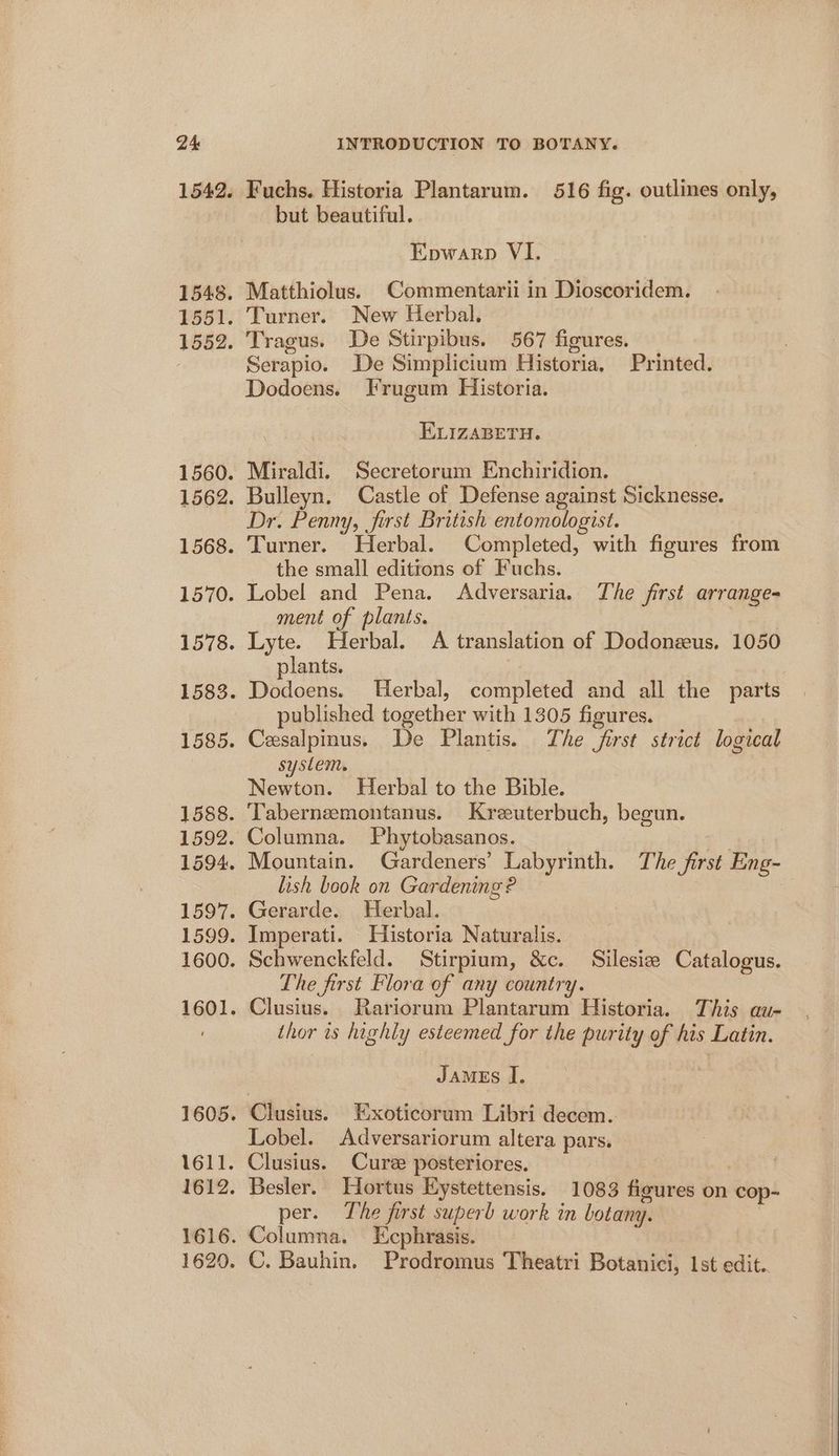 Fuchs. Historia Plantarum. 516 fig. outlines only, but beautiful. Epwarp VI. Serapio. De Simplicium Historia, Printed. Dodoens. Frugum Historia. ELIZABETH. Dr. Penny, first British entomologist. the small editions of Fuchs. ment of plants. plants. published together with 1305 figures. system. Newton. Herbal to the Bible. lish book on Gardening ? The first Flora of any country. thor is highly esteemed for the purity of his Latin. JAMES I. Lobel. Adversariorum altera pars. per. The first superb work in botany.