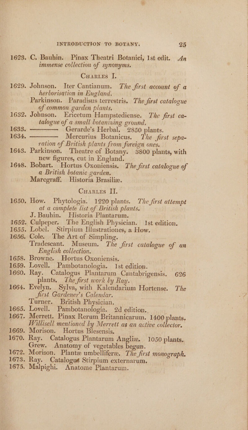 1623. 1629. INTRODUCTION TO BOTANY. 25 C. Bauhin. Pinax Theatri Botanici, 1st edit. An zmmense collection of synonyms. Cuar.es I. } Johnson. Iter Cantianum. The first account of a herborisation in England, Parkinson. Paradisus terrestris. The Sirst catalogue of common garden plants, talogue of a small botanizing ground. Gerarde’s Herbal. 2850 plants. Mercurius Botanicus. The first sepa- ration of British plants from foreign ones. new figures, cut in England. a British botanic garden. Marceraff. Historia Brasiliz. Cuartes II. How. Phytologia. 1220 plants. The first attempt at a complete list of British plants. J. Bauhin. Historia Plantarum. Cole. The Art of Simpling. , Tradescant. Museum. The first catalogue of un English collection. ; plants. The first work by Ray. Evelyn. Sylva, with Kalendarium Hortense. The Sirst Gardener’s Calendar. Turner. British Physician, Willisell mentioned by Merrett as an active collector. Grew. Anatomy of vegetables begun.