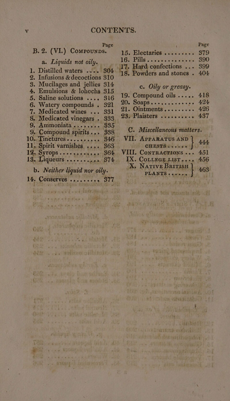 Page _ +&amp;B.2. (VI.) Comprounps. a. Liquids not oily. . Distilled waters .... 304 . Infusions &amp;decoctions 310 . Mucilages and jellies 314 . Emulsions &amp; lohochs 315 . Saline solutions .... 316 - Watery compounds . 321 - Medicated wines ... 331 8. Medicated vinegars . 9, Ammoniata........ 9. Compound spirits... 10.. Tinctures .......,05 11. epi varnishes ,..«, 12. Syrops...., pha eit naa 13. Liqueurs . Prey Sree et oer 338, 346 363 (364 ope b. Neither ipa nor oily. 14 Conserves . € th eo’ deena =. ‘ Page 15. Electaries .......-. 379 16en Pilla re hs eee ae ve 890 d7. dard confections ... 399 18. Powders and stones . 404 c. Oily or greasy. 19. Compound oils ..... 418 20. SoapS......eeeeese 424 21. Ointments......... 4.26 23, Plaisters .......... 437 C. Miscellaneous matters. VII. APPARATUS AND ‘ CHESTS. oc } 444 VIII. Contractions... 451 IX. CoLLEeGe.LIsT..-. 456 ‘Xs Native Bririsn 463) PLANTS ¢ o0:0.016 a