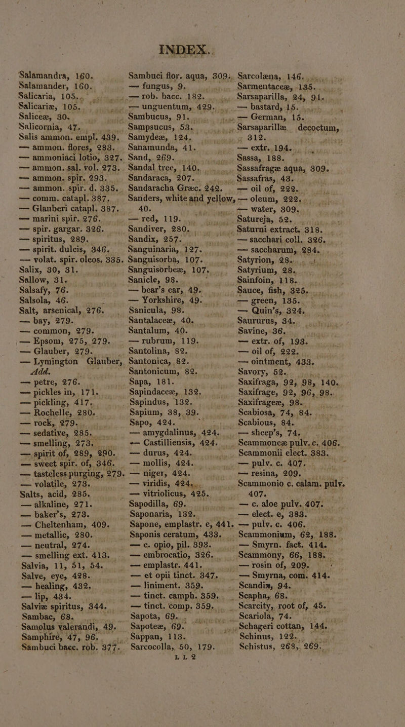 Salamandra, 160. Salamander, 160. Salicaria, 105...” . Salicariz, 105. Salicez, 30. Salicornia, 47. Salis ammon. empl. 439. — ammon. flores, 283, — ammoniaci lotio, 327. — ammon. sal. vol. 273. — ammon. spir., 293. — ammon. spir. d. 335. — comm. catapl. 387, — Glauberi catapl. 387. — marini spif. 276. _ — spir. gargar. 326. — spiritus, 289. — spirit. dulcis, 346. Salix, 30, 31. Sallow, 31. Salsafy, 76. Salsola, 46. : Salt, arsenical, 276. — bay, 279. — common, 279. — Epsom, 275, 279. — Glauber, 279. — Lymington Glauber, ddd. — petre, 276. — pickles in, 171. — pickling, 417. — Rochelle, 280.. — rock, 279... — sedative, 285, 2 EE vg ag — spirit of, 289, 290. — sweet spir. of, 346. — tasteless purging, 279. — volatile, 273. Salts, acid, 285. — alkaline, 271. — baker’s, 273. | — Cheltenham, 409. — metallic, 280. — neutral, 274. — smelling ext. 413. ' Salvia, 11, 51, D4. Salve, eye, 428. — healing, 432. — lip, 434. Salvize spiritus, 344, — Sambac, 68. |. ae - Samolus valerandi, 49. Samphire, 47, 96, INDEX.. — fungus, 9. ~— unguentum, 429. Sambucus, 91. Samydee, 124, _ Sanamunda, 41. Sand,. 269... Sandal tree, 140, Sandaraca, 207. Sandaracha Grec. 242. Sarmentacez, »135. . 4 _, Sarsaparillae,_ dearth, » 312. 23 Sassa, 188. . _ Sassafrage aqua, 309. — oil of, 222. 40. be ee red, 1 19. Sandix, 257. Sanguinaria,. 127. Sanguisorba,. 107. _ Sanguisorber, 107. Sanicle, 98. | 7 — bear's ear, 49. — Yorkshire, 49. Sanicula, 98. Santalaceez, 40. Santalum, 40. — rubrum, 119. Santolina, 82. Santonica, 82. Santonicum, 82. Sapindaceez, 132. Sapium, 38, 39. Sapo, 424. -— Castilliensis, 424. — durus, 424. — mollis, 424. — niger, 424. — — viridis, 424... — vitriolicus, 425. Sapodilla, 69... Saponaria, 132. __ —— water, 309. _ Satureja, 52. _ Saturni extract. 318. Satyrion, 28... Satyrium, 28. a a ne : - Sauce, fish, 325... .. — green, 135.. ‘ii — Quin’s, 324, Saururus, 34.. Savine, 36. ai — extr. of, 193. — oil of, 222. — ointment, 433. Savory, 52.. Saxifraga, 92; 98, 140. Saxifrage, 92, 96, 98.. Saxifragee, 98. Scabiosa, 74, 84. a Scabious, 84. Scammonez mate, By 406._ — pulv. c. 407. Weep —resina, 209. Scammonio ¢. calam. pulv. 407. — c. aloe pulv. 407: ! — elect. e, 383. Saponis ceratum, 433. — c. opio, pil. 893. — embrocatio, 326, _ — emplastr. 441. | — et opii tinct. 347, — liniment. 359. — tinct. camph. 359, — tinct. comp. 359. Sapota, 69... oa Sapotee, 69. Jape eh VG ¥4 Sarcocolla, 50, 179. LBL 2 _Scammonium, 62, 188. _ Scammony, 66,_ 188, : — rosin of, 209. Cie _ Scaphay 68. _ Scarcity, root of, 45. _Scariola, 74. ee Ber ,Schageri cottan, 144, _ Schinus, 122. saat Schistus, 263, 269,