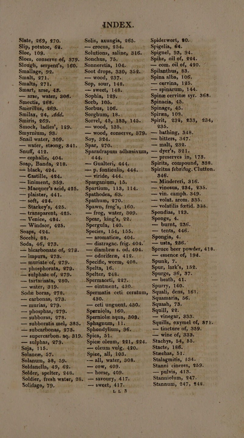 Slip, potatoe, 62. Sloe, 109. © +» Sloes, conserve of, 379. Slough, serpent’s, 160. . Smallage, 92. ihe: Smalt, 271. Smalta, 271. | Smart, arse, 45. . — arse, water, 306. Smectis, 268. Smerillus, 269. Smilax, 24, dd.» : Smiris, 269... Smock, ladies’, 129.. Smyrnium) 93. Snail water, 309. — water, strong, $41. Snuff, 412. ‘ — cephalic, 404. Soap, Banda, 218.: — black, 424. — Castille, 494. — liniment, 359. — Macquer’s acid, 425. — plaister, 441. — soft, 424. — Starkey’s, 425. — transparent, 425. — Venice, 424. — Windsor, 425. Soaps, 424. Socchi, 88. Soda, 46, 273. — bicarbonate of, 273. — impura, 273.. — muriate of, 279. . — phosphorata, 279. — eulphate of, 279. — tartarisata, 280... — water, 319. Sode boras, 278. — carbonas, 273. — murias, 279. — phosphas, 279. — subboras, 278. — subboratis mel, 385. — subcarbonas, 273. INDEX. — crocus, 254. shy Solutions, saline, 316. Sonchus, 75, |). .4./ Sonneretia, 104,. .... Soot drops, 340, 352., — wood, 237.) « «o+ Sop, sour, 148.) — sweet, 148. Sophia, 129. Sorb, 105, Sorbus, 106. Sorghum, 18... 5 Sorrel, 45, 1835,.145.> Snood. 135.% ei — wiieds conserve, 379. Soy, 324.» Spar, 270.5. 95 Spacetratege adhesivum, 444. — — Gualteri,: 444. — p. fonticulis, 444... — viride, 444. Spartium, 118, 114. Spathodea, 63. Spathum, 270.; Spawn, frog’s, 160. — frog, water, 309. Spear, king’s, 22. Spergula, 140. Species, 154, 155.. — aromatice, 404. _ — diatragac. frig. 404. — diambre s. od, 404. — odorifere, 412... Specific, worm, 408., Spelta, 16. — Spelter, 248. — ointment, 430... Spermatis. ceti, ceratum, 430. » ae — ceti unguent, 430. Sperniola, 160... Sphagnum, 11... Sphondylium, 96...» — sulphas, 279... °— | Soja, 115. aryate Solanez, 57. Solanum, 58, 59.. Soldanella, 49, 62. Solder, ‘spelter, 248. Spice oleum, 221, 224. —- oleum vulg. 420.. Spice, all, 103. -— all, water, 308. . — cow, 409. — horse, 409. Soltasea’ 79. — sweet, 417. LLs. Spignel, 93, 94. Spike, oil of, 224. — com. oil of, 420. ~ Spilanthus, 83. Spina alba, 106. — spinarum, 144. Spine cervine syr. 368. Spinacia, 45. Spinage, 45. | Spirea, 103. Spirit, 232, 233, 234, 235. > — bathing, 348. — bitters, 347. — — malt, 232. — dyer’s, $21. — preserves in, 173. Spirits, compound, 338. Spiritus febrifug. Clutton. 346. — Mindereri, 316. — vinosus, 234, 235. — vin. camph. 349. — volat. arom. 335. — volatilis foetid. 335. Spondias, 123. Sponge, 4. — burnt, 236. — tents, 446. Spongia, 4 Spruce beer powder, 418. — essence of, 194. Spunk, 7. Spur, lark’s, 152. Spurge, 36, 37. — heath, 41. Spurry, 140. Squali, dens, 161. Squamaria, 56. Squash, 73. Squill, 22. — vinegar, 333. Squills, oxymel of, 87 ¥. — tincture of, 359. — wine of, 333. — Stachys, 54, 55. Stacte, 186. Stechas, 51. Stalagmitis, 134. Stanni cineres, 259. — pulvis, 413. Stanniolum, 247. Stannum, 247, 248.