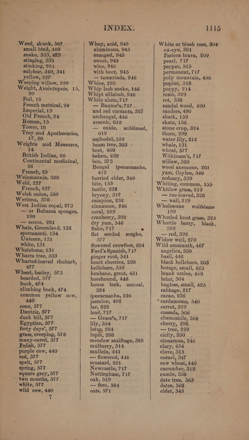 Weed, skunk, 567 small bind, 419 snake, 333, 473 stinging, 335 stinking, 281 sulphur, 340, 341 yellow, 297 Weeping willow, 520 Wale Avoirdupois, 15, Foil, 18 French metrical, 24 Imperial, 19 Old French, 24 Roman, 15 Tower, 18 17, 20 14 British Indian, 26 Continental medicinal, 6 French, 25 Weinmannia, 328 Weld, 227 French, 227 Welsh onion, 550 Werinna, 378 West Indian copal, 273 190 — senna, 281 Whale, Greenland, 132 spermaceti, 134 Unicorn, 121 white, 131 Whalebone, 131 Wharra tree, 533 Wharted-leaved rhubarb, 477 Wheat, barley, 573 bearded, 577 buck, 474 climbing buck, 474. common yellow cow, 440 cone, 577 Dantzic, 577 duck bill, 577 Egyptian, 577 forty days’, 577 grass, creeping, 578 many-eared, 577 Polish, 577 purple cow, 440 red, 577 spelt, 577 spring, 577 square grey, 577 ‘ two months, 577 wild cow, 440 7 INDEX. Whey, acid, 945 aluminous, 945 oranged, 945 sweet, 945 wine, 946 with beer, 945 — tamarinds, 946 Whins, 295 Whip lash snake, 146 Whipt sillabub, 946 White alum, 717 — Baume’s,717 .. and red currants, 327 archangel, 446 arsenic, 612 — oxide, sublimed, 612 asphodel, 552 beam tree, 303 - beet, 469 behen, 232 ben, 373 Bengal ipecacuanha, 412 berried elder, 349 bite, 153 bottle, 232 bryony, 317 campion, 232 - cinnamon, 246 coral, 189 cranberry, 392 dry yam, 546 flake, 717 a flat seeded sorgho, 577 flowered crowfoot, 204 Ford’s Spanish, 717 ginger root, 541 heart cherries, 298 hellebore, 559 henbane, greut, 431 horehound, 448 house leek, annual, 324 ipecacuanha, 226 jasmine, 402 lac, 822 lead, 717 — Grace’s, 717 lily, 554 lotus, 284 lupin, 288 meadow saxifrage, 328 mulberry, 514 mullein, 441 — flowered, 444 mustard, 221 Newcastle, 717 Nottingham, 717 oak, 519 oats, 571 1115 White or blush rose, 304 ox-eye, 381 Pariera brava, 209 pearl, 717 pepper, 525 permanent, 717 poly mountain, 456 poplar, 518 poppy, 214 resin, 529 rot, 338 sandal wood, 490 sanders, 490 shark, 159 skate, 158 stone crop, 324 thorn, 299 water lily, 212 whale, 131 wheat, 577 Wilkinson’s, 717 willow, 520 wood anemone, 2041 yam, Ceylon, 546 zedoary, 539 Whiting, common, 155 Whitlow grass, 219 — rue-leaved, 328 — wall, 219 Wholesome 199 Whorled knot grass, 323 Whortle berry, black, 592 — red, 592 Widow wail, 270 Wild amaranth, 467 angelica, 330 basil, 448 black hellebore, 203 borage, small, 423 brank ursine, 459 briar, 504 bugloss, small, 425 cabbage, 217 cacao, 236 * cardamoms, 540 carrot, 329 cassada, 506 chamomile, 368 cherry, 298 — tree, 299 cicily, 330 cinnamon, 246 clary, 454 clove, 515 cornel, 347 cow wheat, 440 cucumber, 319 cumin, 338 date tree, 563 elder, 345 wolfsbane