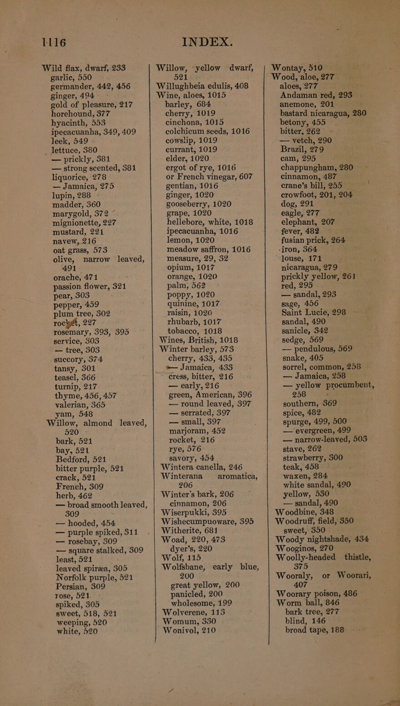 Wild flax, dwarf, 233 garlic, 550 germander, 442, 456 ginger, 494° gold of pleasure, 217 horehound, 377 hyacinth, 553 ipecacuanha, 349, 409 leek, 549 _ lettuce, 380 — prickly, 381 — strong scented, 381 liquorice, 278 — Jamaica, 275 lupin, 288 © madder, 360 marygold, 372 © mignionette, 227 mustard, 221 navew, 216 oat grass, 573 olive, narrow leaved, 491 orache, 471 passion flower, 321 pear, 303 pepper, 459 plum tree, 302 roclt, 227 rosemary, 393, 395 service, 303 — tree, 503 succory, 374 tansy, 501 teasel, 366 turnip, 217 thyme, 456, 457 valerian, 365 yam, 548 Willow, almond leaved, 520 © bark, 521 bay, 521 Bedford, 521 bitter purple, 521 crack, 521 French, 309 herb, 462 — broad smooth leaved, 309 — hooded, 454 — purple spiked, 311 — rosebay, 309 — square stalked, 309 least, 521 leaved spirza, 305 Norfolk purple, 521 Persian, 309 rose, 521. spiked, 305 sweet, 518, 521 weeping, 520 white, 520 Willow, yellow dwarf, 521 Willughbeia edulis, 408 Wine, aloes, 1015 barley, 684 cherry, 1019 cinchona, 1015 colchicum seeds, 1016 cowslip, 1019 currant, 1019 elder, 1020 ergot of rye, 1016 or French vinegar, 607 gentian, 1016 ginger, 1020 gooseberry, 1020 grape, 1020 hellebore, white, 1018 ipecacuanha, 1016 lemon, 1020 meadow saffron, 1016 measure, 29, 32 opium, 1017 orange, 1020 palm, 562 poppy, 1020 quinine, 1017 raisin, 1020 rhubarb, 1017 tobacco, 1018 Wines, British, 1018 Winter barley, 573 cherry, 433, 435 -— Jamaica, 433 ‘cress, bitter, 216 — early, 216 green, American, 396 — round leaved, 397 —- serrated; 397 — small, 597 marjoram, 452 rocket, 216 rye, 576° savory, 454 Wintera canella, 246 Winterana aromatica, 206 Winter's bark, 206 cinnamon, 206 Wiserpukki, 395 Wishecumpuoware, 395 Witherite, 681 Woad, 220, 473 dyer’s, 220 Wolf, 115. Wolfsbane, early blue, 200 great yellow, 200 panicled, 200 wholesome, 199 W olverene, 113 W omum, 330 W onivol, 210 W ontay, 510 Wood, aloe, 277 aloes, 277 Andaman red, 293 anemone, 201 bastard nicaragua, 280 betony, 455 bitter, 262 — vetch, 290 Brazil, 279 cam, 295 chappungham, 280 cinnamon, 487 crane’s bill, 255 crowfoot, 201, 204 dog, 291 eagle, 277 elephant, 207 fever, 482 fusian prick, 264 -iron, 364 louse, 171 i nicaragua, 279 prickly yellow, 261 red, 295 — sandal, 293 sage, 406 Saint Lucie, 298 sandal, 490 sanicle, 342 sedge, 569 - — pendulous, 569 snake, 405 sorrel, common, 258 — Jamaica, 258 — yellow procumbent, 258 : southern, 369 spice, 482 spurge, 499, 500 — evergreen, 499 — narrow-leaved, 503 stave, 262 strawberry, 300 teak, 458 waxen, 284 white sandal, 490 yellow, 530 — sandal, 490 Woodbine, 348 Woodruff, field, 350 sweet, 350 Woody nightshade, 434 W ooginos, 270 Woolly-headed thistle, sy Wooraly, 407 Woorary poison, 486 Worm ball, 846 bark tree, 277 blind, 146 broad tape, 188 or Woorari,
