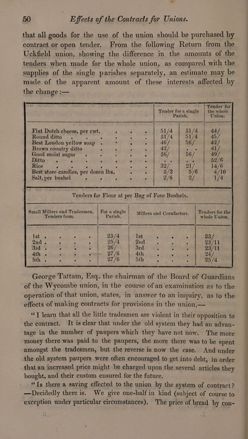 that all goods for the use of the union should be purchased by contract or open tender. From the following Return from the Uckfield union, showing the difference in the amounts of the tenders when made for the whole union, as compared with the supplies of the single parishes separately, an estimate may be made of the apparent amount of these interests affected by the change :-— tT Tender ‘for the whole Union. Tender for a single | ‘Parish. Flat Dutch cheese, Pet cwt. : ° . 51/4 51/4 Round ditto. : : . : 51/4 51/4 Best London yellow soap ° ; ° . 46/ 56/ Brown country ditto : . . . 42/ Pe Good moist sugar. : . : . 56/ 56/ Ditto . . : : : : . Near eit Rice ° ° . ‘ 32/ 21/ Best store candles, per dozen Ibs. : : 5/3 5/6 Salt, per bushel ° . . ° : 2/6 2/ Tenders for Flour at per Bag of Four Bushels. Small Millers and Tradesmen, | For a oles Millers and Cornfactors. | Tenders for the Tenders from. Parish whole Union. eS | SE ee ES eS SEEN | pes Qe | Ist e e e ry 25/4 lst ry ry e 23/ 2nd . . : ; 25/4 2nd : 2 23/11 3rd ° e ° e 26/ 3rd ° e ° 23/11 4a ate ak I ale 27/6 ERE OE aE ET hes 24/ CO, el ae et eeuciee Tattam, Esq. the chairman of the Board of Guardians of the Wycombe union, in the course of an examination as to the operation of that union, states, in answer to an inquiry, as to the effects of making contracts for provisions in the union,— “T learn that all the little tradesmen are violent in their opposition to the contract. It is clear that under the old system they had an advan- tage in the number of paupers which they have not now. The more money there was paid to the paupers, the more there was to be spent amongst the tradesmen, but the reverse is now the case. And under the old system paupers were often encouraged to get into debt, in order that an increased price might be charged upon the several articles they bought, and their custom ensured for the future. ‘Is there a saving effected to the union by the system of contract? — Decidedly there is. We give one-half in kind (subject of course to exception under particular circumstances). ‘The price of bread by con-
