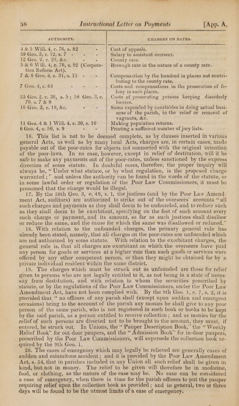 ta a eas 58 Instructional Letter on Payments [App. A. AUTHORITY. CHARGES ON RATES. 4&amp;5 Will. 4, c. 76, s. 82 - Cost of appeals. 59 Geo. 3, c. 12, 8:7 — - - - Salary to assistant overseer. 12 Geo. 2,.c. 29, &amp;e. - c County rate. 0&amp;6 Will. 4, ¢. 76, s, 92 (Corpora- | Borough rate in the nature of a county rate. tion Reform Act). 7 &amp; 8 Geo. 4,c¢. 31,8.15 - - Compensation by the hundred in places not contri- buting to the county rate. 7 Geo. 4, ¢. 64 - o - Costs and compensations in the prosecution of fe- lony in such places. 25 Geo. 2, c. 36, s.5; 58 Geo. 3,¢. | Costs of prosecuting persons keeping disorderly 70,8.7 &amp; 8 houses. 18 Geo. 3, ¢. 19, &amp;c. - - Sums expended by constables in doing actual busi- ness of the parish, in the relief or removal of vagrants, &amp;c. 11 Geo. 4 &amp; 1 Will. 4, ¢. 30, s. 10 Making population returns. 6 Geo. 4, ¢. 50, 8.9 - - Printing a sufficient number of jury lists. 16. This list is not to be deemed complete, as by clauses inserted in various general Acts, as well as by many local Acts, charges are, in certain cases, made payable out of the poor-rates for objects not connected with the original intention of the poor-laws. In no case, however, except in relief of destitution, will it be safe to make any payments out of the poor-rates, unless sanctioned by the express direction of some statute. In doubtful cases, therefore, the proper inquiry will always be, ‘“ Under what statute, or by what regulation, is the proposed charge warranted ;” and unless the authority can be found in the words of the statute, or in some lawful order or regulation of the Poor Law Commissioners, it must be presumed that the charge would be illegal. 17. By the 50th Geo. 3, ¢. 49, s. 1, the justices (and by the Poor Law Amend- ment Act, auditors) are authorized to strike out of the overseers’ accounts “all such charges and payments as they shall deem to be unfounded, and to reduce such as they shall deem to be exorbitant, specifying on the foot of such account every such charge or payment, and its amount, so far as such justices shall disallow or reduce the same, and the cause for which the same was disallowed or reduced.” 18. With relation to the unfounded charges, the primary general rule has already been stated, namely, that all charges on the poor-rates are unfounded which are not authorized by some statute. With relation to the exorbitant charges, the general rule is, that all charges are exorbitant on which the overseers have paid any person for goods or services at a higher rate than such goods or services were offered by any other competent person, or than they might be obtained for by a private individual resident within the same district. 19. The charges which must be struck out as unfounded are those for relief given to persons who are not legally entitled to it, as not being in a state of neces- sity from destitution, and with relation to whom the securities prescribed by statute, or by the regulations of the Poor Law Commissioners, under the Poor Law Amendment Act, have not been complied with. By the 9th Geo. 1, ¢. 7, s. 2, it is provided that ‘‘ no officers of any parish shall (except upon sudden and emergent occasions) bring to the account of the parish any monies he shall give to any poor person of the same parish, who is not registered in such book or books to be kept by the said parish, as a person entitled to receive collection ; and as monies for the relief of such persons are directed not to be brought to the account, they must, if entered, be struck out. In Unions, the ‘‘ Pauper Description Book,” the “ Weekly Relief Book” for out-door paupers, and the “ Admission Book” for in-door paupers, prescribed by the Poor Law Commissioners, will supersede the collection book re- quired by the 9th Geo. 1. 20. The cases of emergency which may legally be relieved are generally cases of sudden and calamitous accident; and it is provided by the Poor Law Amendment Act, s. 54, that in parishes included in any Union all such relief shall be given in | kind, but not in money. The relief to be given will therefore be in medicine, acase of emergency, when there is time for the parish officers to put the pauper requiring relief upon the collection book as provided; and in general, two or three days will be found to be the utmost limits of a case of emergency.