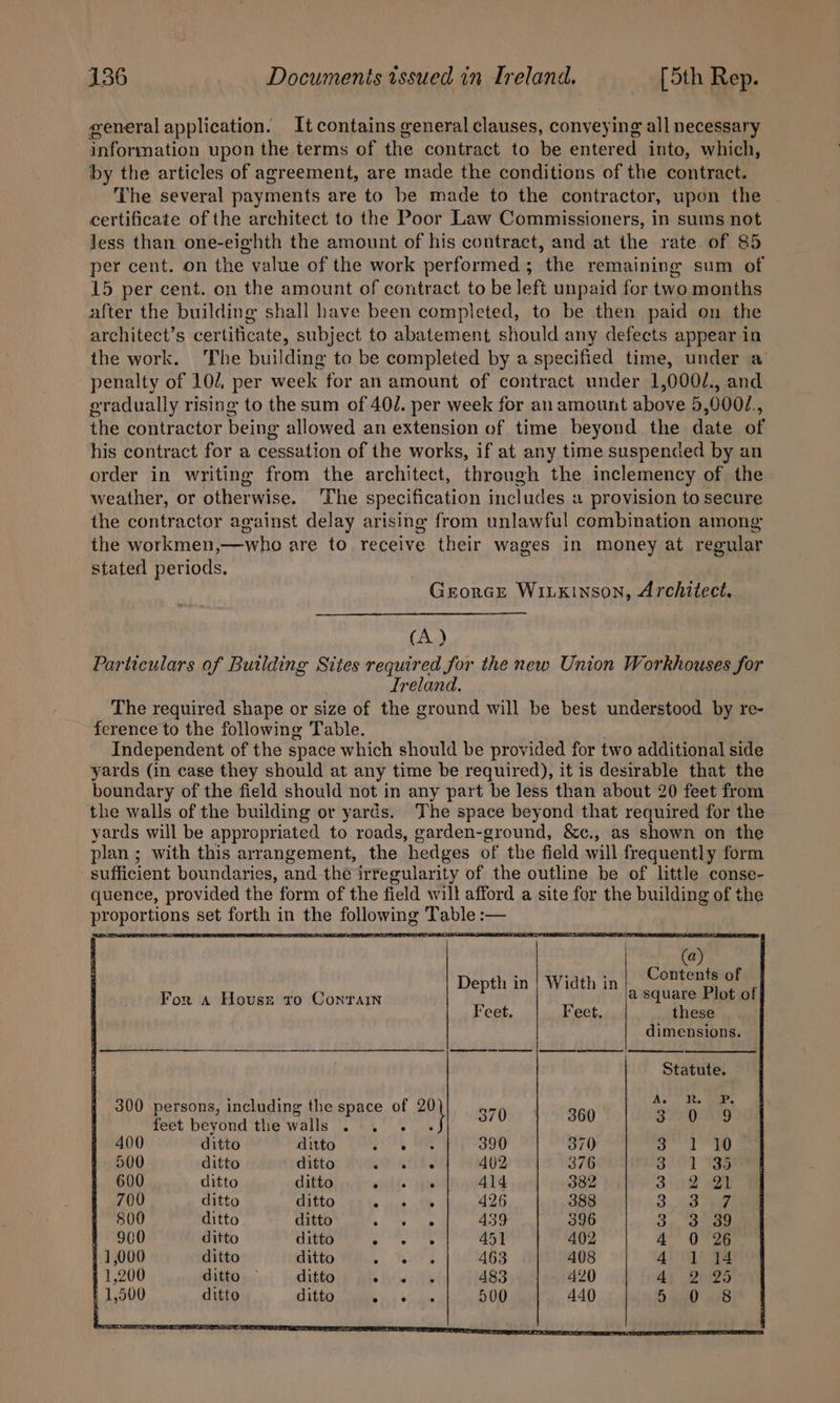 general application. It contains general clauses, conveying all necessary information upon the terms of the contract to be entered into, which, by the articles of agreement, are made the conditions of the contract. The several payments are to be made to the contractor, upon the certificate of the architect to the Poor Law Commissioners, in sums not less than one-eighth the amount of his contract, and at the rate of 85 per cent. on the value of the work performed; the remaining sum of 15 per cent. on the amount of contract to be left unpaid for two months after the building shall have been completed, to be then paid on the architect’s certiticate, subject to abatement should any defects appear in the work. The building to be completed by a specified time, under a penalty of 102, per week for an amount of contract under 1,000/., and eradually rising to the sum of 402. per week for an amount above 5,000/., the contractor being allowed an extension of time beyond the date of his contract for a cessation of the works, if at any time suspended by an order in writing from the architect, through the inclemency of the weather, or otherwise. ‘The specification includes a provision to secure the contractor against delay arising from unlawful combination among the workmen —who are to. receive teu. wages in money at regular stated periods. ee aint pT Architect. (A) Particulars of Building Sites required for the new Union Workhouses for Ireland. The required shape or size of the ground will be best understood by re- ference to the following Table. Independent of the space which should be provided for two additional side yards (in cage they should at any time be required), it is desirable that the boundary of the field should not in any part be less than about 20 feet from the walls of the building or yards. The space beyond that required for the yards will be appropriated to roads, garden-ground, &amp;c., as shown on the plan ; with this arrangement, the hedges of the field will frequently form sufficient boundaries, and the irregularity of the outline be of little conse- quence, provided the form of the field will afford a site for the building of the opork pps set oe in HEY pUnDS Jebles re SEALY ORLEANS DED ELS VE DELLS EES FEET OTTS (@) Depth in | Width in |, Contents of For a Hovusz ro Conran a square Plot o leet. Feet. these dimensions. ee Se ee fe ee Statute. 300 persons, including the space of an 6 Ay feet beyond tlie walls ° be tae ah oid bt eh 400 ditto ditto ri We 390 370 3 gb Wage 500 ditto ditto oF ROS 402 376 31°35 600 ditto ditto welds ye 414 382 3.2 21 700 ditto ditto woe 426 388 340 a, 800 ditto ditto Fe. aut 439 396 3 3 39 # 900 ditto ditto eee. 451 402 4 0 26 + 1,000 ditto ditto + Mere 463 408 4 1 14 } 1,200 ditto — ditto hin cde 483 420 4; 225 11,500 ditto ditto bid de 500 440 5 ya) a8