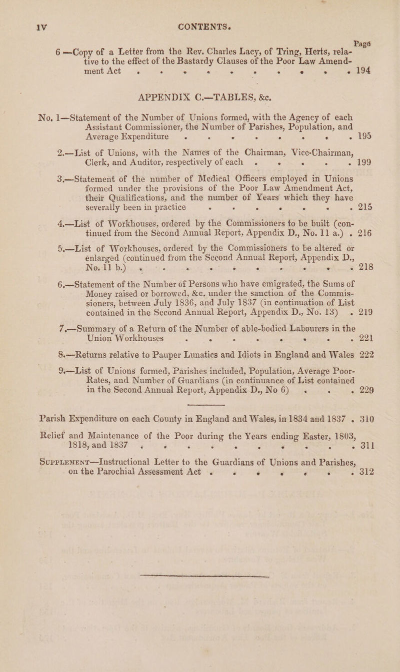 iv CONTENTS. Pagé 6 —-Copy of a Letter from the Rev. Charles Lacy, of Tring, Herts, rela- tive to the effect of the Bastardy Clauses of the Poor Law Amend- ment Act e ° ° e e s ° e ® e 194 APPENDIX C.—TABLES, &amp;e. No, 1—Statement of the Number of Unions formed, with the Agency of each Assistant Commissioner, the Number of Parishes, Population, and Average Expenditure. ° . : ° ° ¢ - 195 2.—List of Unions, with the Names of the Chairman, Vice-Chairman, Clerk, and Auditor, respectively ofeach . . . : «299 3,—Statement of the number of Medical Officers employed in Unions formed under the provisions of the Poor Law Amendment Act, their Qualifications, and the number of Years which they have severally been in practice . . . e . ° - 215 4,—List of Workhouses, ordered by the Commissioners to be built (con- tinued from the Second Annual Report, Appendix D,, No. 11 a.) . 216 5,—List of Workhouses, ordered by the Commissioners to be altered or énlarged (continued from the Second Annual Report, Appendix D., No. ll b.) ® e ° Bye: ° r e e ° e 218 6,—Statement of the Number of Persons who have emigrated, the Sums of Money raised or borrowed, &amp;c, under the sanction of the Commis- sioners, between July 1836, and July 1837 Gn continuation of List contained in the Second Annual Report, Appendix D., No. 13) . 219 7,—Summary of a Return of the Number of able-bodied Labourers in the Union Workhouses . . . ° . ° : . 221 8.—Returns relative to Pauper Lunatics and Idiots in England and Wales 222 9.—List of Unions formed, Parishes included, Population, Average Poor- Rates, and Number of Guardians (in continuance of List contained in the Second Annual Report, Appendix D.,No6) . . . 229 Parish Expenditure on each County in England and Wales, in 1834 and 1837 . 310 Relief and Maintenance of the Poor during the Years ending Easter, 1803, °1818,and 1837, ‘ . ‘ ° : . : - - dil SuUPPLEMENT—TInstructional Letter to the Guardians of Unions and Parishes, : on the Parochial Assessment Act « ‘ « F ° ° . 312