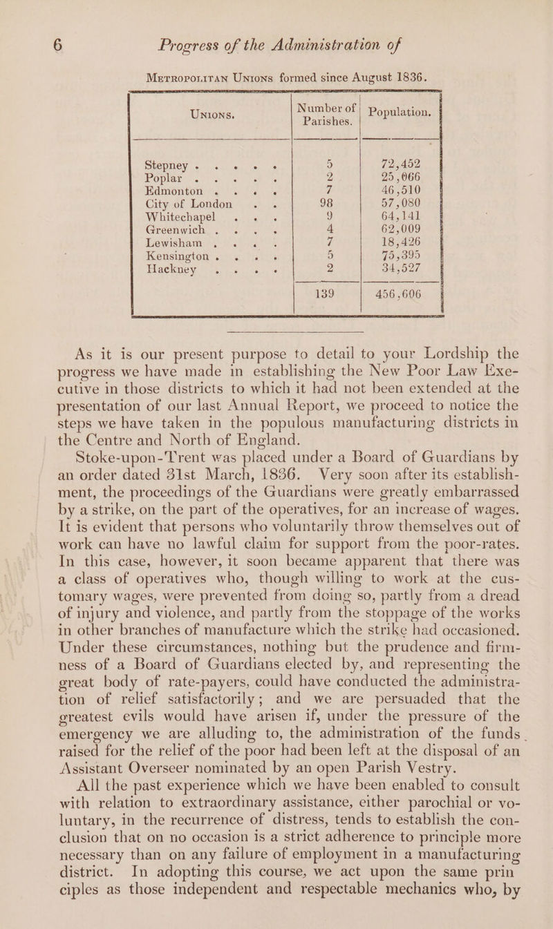 Merroroniran Unions formed since August 1836. Number of Unions. Pakidhes. Population. Stepney. .. « +» s ) 72,452 Qpiae ee. a de Cee eee 2 25 , 066 Edmonton +. 9% «5's 7 46,510 City of London . . 98 57,080 Whitechapel . . . ) 64,141 Greenwich . ; 4 62,009 Lewisham: -){/ 65) 7 18,426 Kensington. . « « a) 755399 Paekney iea..9s i614 2 34,527 139 456 .606 As it is our present purpose to detail to your Lordship the progress we have made in establishing the New Poor Law Exe- cutive in those districts to which it had not been extended at the presentation of our last Annual Report, we proceed to notice the steps we have taken in the populous manufacturing districts in the Centre and North of England. Stoke-upon-Trent was placed under a Board of Guardians by an order dated 31st March, 1836. Very soon after its establish- ment, the proceedings of the Guardians were greatly embarrassed by a strike, on the part of the operatives, for an increase of wages. It is evident that persons who voluntarily throw themselves out of work can have no lawful claim for support from the poor-rates. In this case, however, it soon became apparent that there was a class of operatives who, though willing to work at the cus- tomary wages, were prevented from doing so, partly from a dread of injury and violence, and partly from the stoppage of the works in other branches of manufacture which the strike had occasioned. Under these circumstances, nothing but the prudence and firm- ness of a Board of Guardians elected by, and representing the great body of rate-payers, could have conducted the administra- tion of relief satisfactorily; and we are persuaded that the greatest evils would have arisen if, under the pressure of the emergency we are alluding to, the administration of the funds. raised for the relief of the poor had been left at the disposal of an Assistant Overseer nominated by an open Parish Vestry. All the past experience which we have been enabled to consult with relation to extraordinary assistance, either parochial or vo- luntary, in the recurrence of distress, tends to establish the con- clusion that on no occasion is a strict adherence to principle more necessary than on any failure of employment in a manufacturing district. In adopting this course, we act upon the same prin ciples as those independent and respectable mechanics who, by