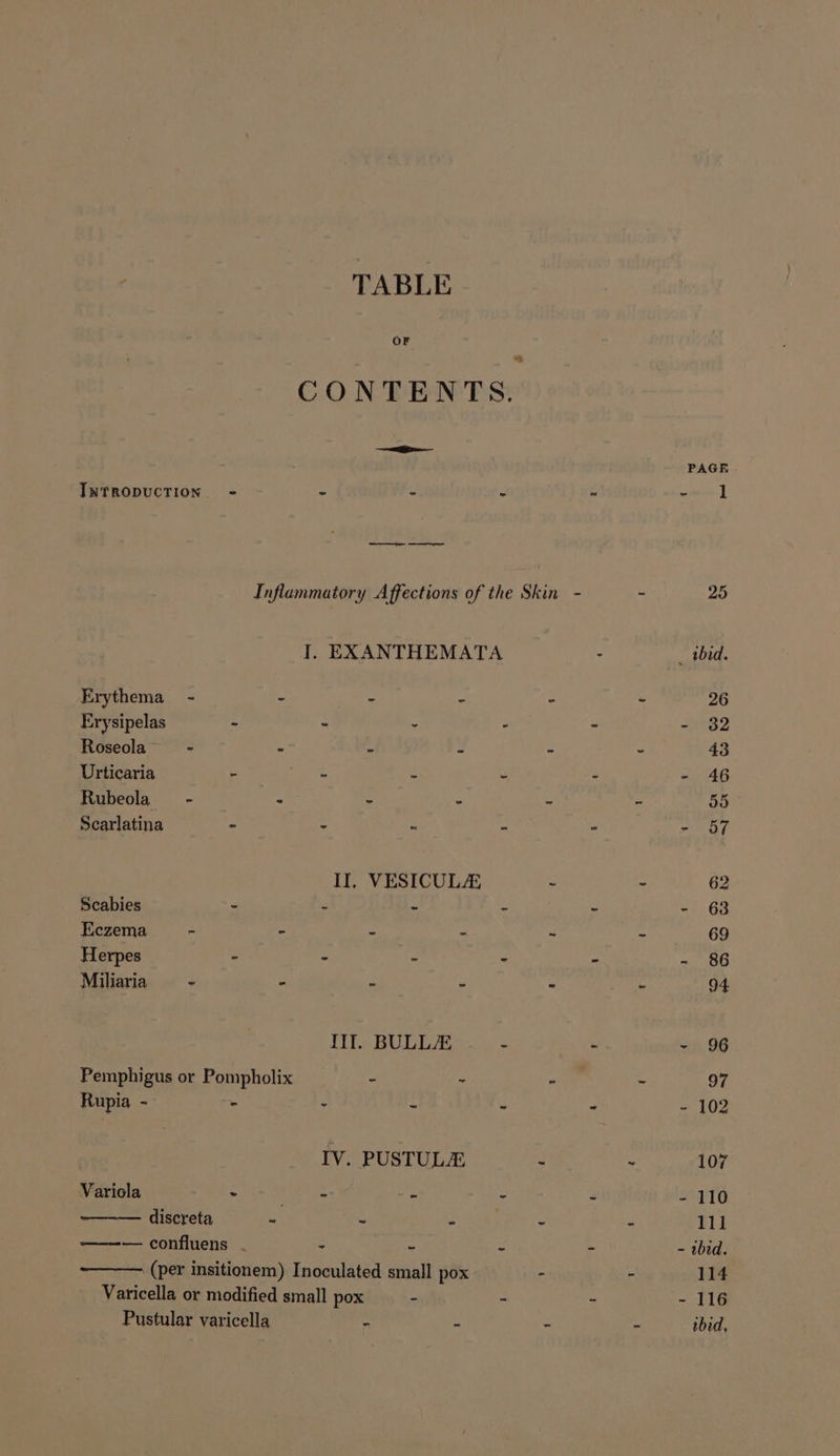 TABLE my CONTENTS. a PAGE IntROpUCTION - - a e re ee | Inflammatory Affections of the Skin - ~ 25 T. EXANTHEMATA - _ ibid. Erythema - - - - - ~ 26 Erysipelas ~ - « - - $2 Roseola - - . 7 - ~ 43 Urticaria - - . ~ - - 46 Rubeola- - . - - ~ - 55 Scarlatina - - a . =! BT II, VESICULA ~ ~ 62 Scabies - - ~ - - - 63 Eczema - - - - r rs 69 Herpes - - = = “ - 86 Miliaria - - * Ps Y ihe ss 94 Ill. BULL “ - ~ 96 Pemphigus or Pompholix - - - - 97 Rupia - = ~ Re < E. = 102 IV. PUSTULE : : 107 Variola - - - - - - 110 discreta 4 a ee 3 111 —confluens . - - “ - - tbid. (per insitionem) Inoculated small pox - - 114 Varicella or modified small pox - - - - 116 Pustular varicella “ si = a ibid,