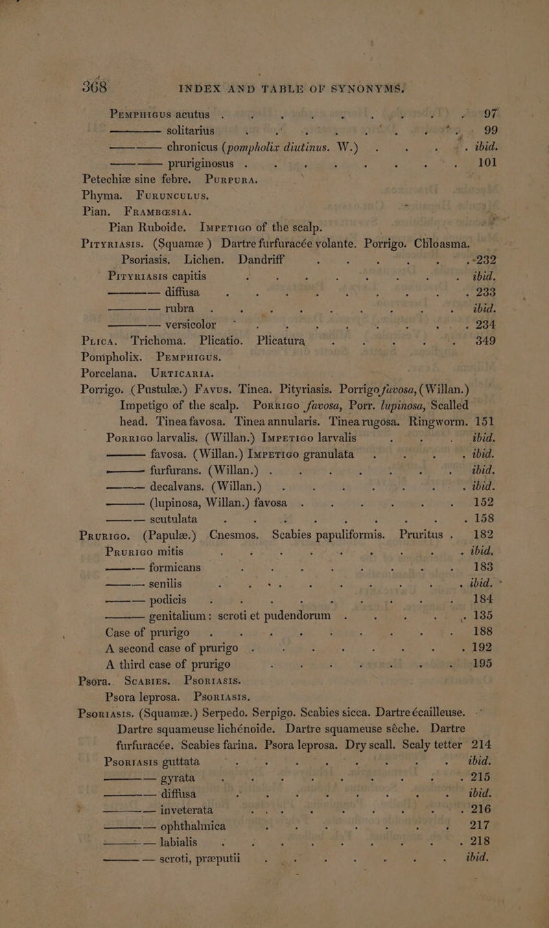 A 368. INDEX AND TABLE OF SYNONYMS. PemPuicus acutus . Ln h A | eu J ers s0F solitarius : . ced, BOD, » 99 —— chronicus ( heriotel Pivitthae. W. » Se ; «4» bids pruriginosus . 2 yfae . . : ee \ Petechiz sine febre. Purpura. Phyma. Furuncutus, Pian. Frampasia. Pian Ruboide. Imperico of the scalp. Pityriasis. (Squame ) Dartre furfuracée volante. Porrigo. Chloasma. Psoriasis. Lichen. Dandriff ; 5 : , : .*232 Piryriasis capitis : ; A ; ; : r . tbid. — diffusa : : : ; ‘ : A : aie deo So — rubra -. a are : : 5 : : Pa i) 5 — versicolor * ” . : : : eee ders Set ce Puica. Trichoma. Plicatio. Plicatura = . } : Si Ree Oe ~Pompholix. .Pempurevs. Porcelana. Urricaria. Porrigo. (Pustulz.) Favus. Tinea. Pityriasis. Porrigo fuvosa, ( Willan.) Impetigo of the scalp. Porrico favosa, Porr. lupinosa, Scalled head. Tineafavosa. Tineaannularis. Tinearugosa. Ringworm. 151 Porrico larvalis. (Willan.) Imperico larvalis ; : . -dbrd. favosa. (Willan.) ImpEtico granulata . : 3 . dbid. ——— furfurans. (Willan.) . , : , . ; . sed, decalvans. (Willan.) . ; f : : : . ibid. (lupinosa, Willan.) favosa . : : : : . 152 — scutulata : : ; : : : : : « 158 Prurico. (Papule.) Cnesmos. Scabies papuliformis. Pruritus . 182 Prurico mitis : : : ; : : 3 . tbid, -— formicans : ; . : ; : : «ait LOE ——-—- senilis . ete 5 é : . ; ; . ibid. * ——— podicis . : : ; : ; my genitalium: scroti et nudeqderimn : ¥ : 5 a ac Reba Case of prurigo.. 5 : 5 : ; : : . 188 A second case of prurigo . , : : ; ‘ : noe A third case of prurigo ‘ ’ : 2 3 F . 195 Psora. Scasies. Psoriasis. Psora leprosa. Psortasts. Psoriasis. (Squamz.) Serpedo. Serpigo. Scabies sicca. Dartre écailleuse. Dartre squameuse lichénoide. Dartre squameuse séche. Dartre furfuracée. Scabies ft Psora leprosa. Dry scall. Scaly tetter 214 Psortasis guttata j ‘ ‘ ‘ ; : : wy eae — gyrata : : 3 ; ; : : ; . 215 — diffusa , . / ‘ : : rye eee ete —___—-— inveterata ree Rr 4 : ; : tien biocyhs: f — ophthalmica : : : . ‘ : A O2hG ~_—+— labialis. ; . : F ; - : . 218 aie Leacrotl, preepuell. ¢ Le meeemen c” %.” PaMcond nm. inaedee