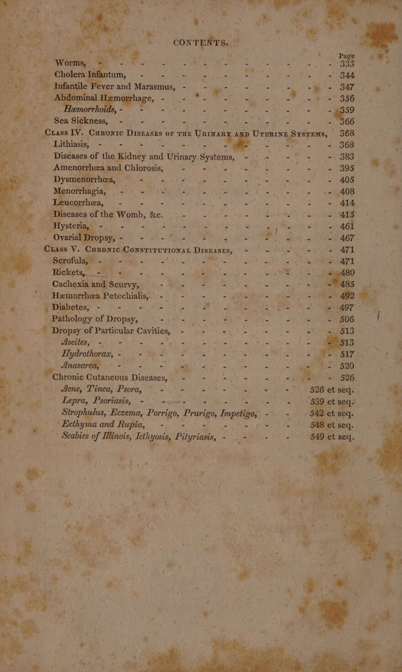 y é eis nts Athy ~! sa Suite eae mes CONTENTS. © ie Re er rand M rast Byron var ay arasmus, ett ° Phe - &gt; am iP Sea Sikstess’ Nat - _ b ae on ag oe IV. Cunonre Pe RPAS ES: OF THE Unieany Demonigriem . 368 ee 4 . Lithiasis, Se Fed mea ae fg - ap oe - 8 368 Nat ya ef of the Kidney ad Utinary Syston, si fs oe ae 383 Por menorrheea : and Chlorosis, —- “he RCs 7 he ‘Dysmenorthesa, ain alge is ied stake e 3 ee Ming ho a : bat wR BS, Cie ay Ae = he tt Be aS eine 408 : td ay eucorrhea, - wo a ane on SR AEN On, ey aah we : - 414, - iseases of the Womb, Bee ie ad es leo PED a Te | Hysteri wes. Sedtant RaaT a 0h oP es at oiney oe . Ovari opiyy.= («we f, SMCS - w) ee 1 467, bd Crass V. Cunoste Constrruz10%as Diseases, Re as at | Serofula, - a MSE Gr ET Cae et Rickets, - Ws Ce 2 ie BSS Vm yigh 27 ben ON ce RM Cachexia and ore Cx, . ete a: : by he “ Haemorrheea Petechialis,. ee tM abet te Stl - a | a | Diabetes, Rey! Mea eure aimee RT ame ol OI ne ey eee A ; Pathology of Dropsy, ae beh? EE) RE | ah mt .* Dropsy of Particular Cavities, - Seon se te , mS ae p13 - = hd bik: MARBLED Eo tiA tye Nw od eRe yy ol eM Bra Rae hs Ll Mle Ss ae 3 Siigaroihora, ete MR OR RET Ia a :, ‘¥e : # Anasarca, - ts - Boot - “9 age 7 §20. ee Chronic Cutaneous Diseases, - - Ce “ ad * - nies : ene, Tented, Paora, joe eR CN ‘ Lepra, Psoriasis, - «.«=- Sorter caaice _ Strophulus, Eczema, Porritt, Provigo dinpetioes - | Eethyma and Rupia, - - f &gt; tt \ Scabies of Illinois, a Pity ee culate a a : 7 ee wif
