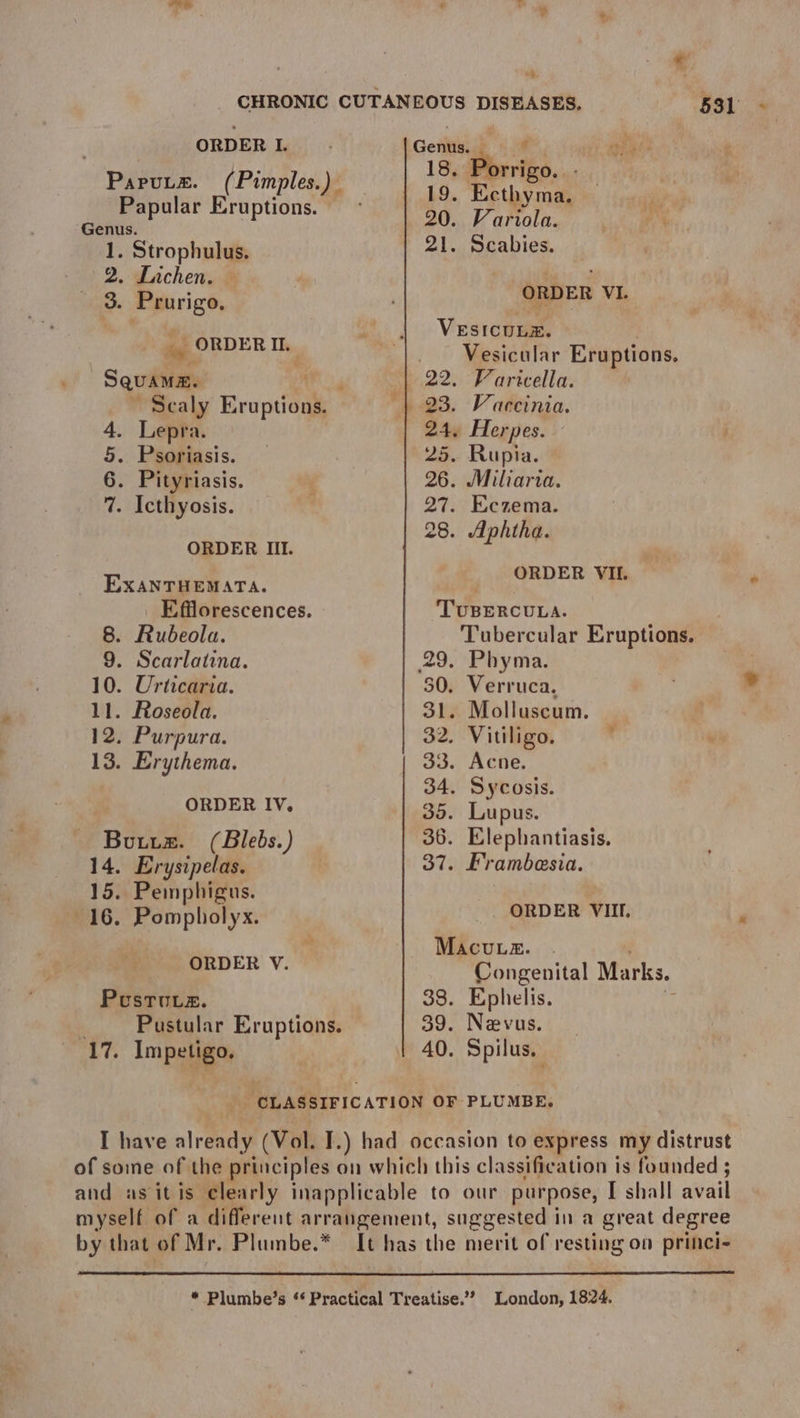 Paputs. (Pimples.) Papular Eruptions. — Genus. 1. Strophulus. 2. Lichen. 3. Prurigo. /, ORDER TL. Squame. , Sealy Brapitah 4. Lepra. 5. Psoriasis. 6. Pityriasis. 7. Icthyosis. ORDER III. EXANTHEMATA. Efflorescences. 8. Rubeola. 9. Scarlatina. 10. Urticaria. 11. Roseola. 12. Purpura. 13. Erythema. ORDER IV. Butte. (Blebs.) 14. Erysipelas. 15. Pemphigus. 16. Pompholyx. ORDER VY. Pustova. _ Pustular Eruptions. 17. eae 18; Py 19. Ecthyma. 20. Variola. . | 21. Scabies. ORDER VI. VESICULE. Vesicular Eruptions, 24. Herpes. 25. Rupia. 26. Miliaria. 27. Eczema. 28. Aphtha. ORDER VII. TUBERCULA. Tubercular Eruptions. 29, Phyma. 50. Verruca. 31. Molluscum. 32. Vitiligo. . 33. Acne. 34. Sycosis. 35. Lupus. 36. Elephantiasis. 37. Frambesia. ORDER VIII. Macu.e. Congenital Marks, 38. Ephelis. 39. Nevus. 40. Spilus. 531 by that of Mr. Plumbe.* London, 1824.