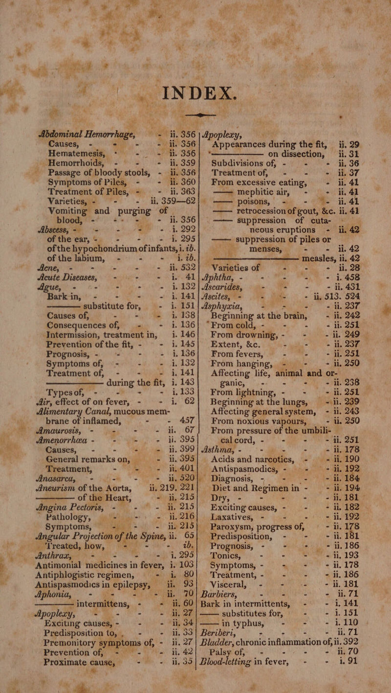 f ah he ai ef ' Abe, gi hee j 4 i ey d Oe . eae tae ms yi my Pine De hae ry \ # 6 dis 4 Phe Lf : a sn wud wet 1h it ia a , | Re alae = D EX Abdominal Hemorrhage, peer, 356 t iopleiys Causes, - ‘ - ii. 356 Appearances during the fit, ii, 29 Hematemesis, * - - ii. 356) *—————— ondissection, ii. 31 Hemorrhoids, -— - - 11.359] Subdivisions of, - - - ii, 36 Passage of bloody stools, - ii.356| ‘Treatmentof, - - + ii. 37 Symptoms of Piles, - - ii.360| From excessive eating, - ii, 41 Treatment of Piles, - | - ii. 363) ——mepbiticair, - — - ii, 41 Varieties, - - - ii, 359—62) poisons, - - + ii. 41 Vomiting and _purging of | retrocession of gout, &amp;c. ii. 41 blood, - _ ii) 856); —— suppression of cuta- Abscess, - = - % <4, 292 neous eruptions - ii, 42 of the ear, - - - - i, 295} —— suppression of piles or of the hypochondrium of infants, i. 1b. ‘: menses, - - i. 42 of the labium,_ - - - i176.) ———_—_—__——- measles, i ii. 42 Acne, - - - - - ii, 532} Varieties of - - - i. 28 4dgue, - - - . - 1.132 discard, ~ - - ii. 431 Barkin, - - - - i. 141] Ascites, - 3 - ii, 513. 524 substitute for, - i. 151 Asphysia, - - = ti, 237 Causes of, - = = 4158} Beginning at the bet, - ii, 242 Consequences of, - - 1.136] “Fromcold, - + + it, 251 Intermission, treatment in, i.146/ From Groat tle, - - - li, 249 © Prevention of the fit, - - 3.145| Extent, &amp;c. = ete - ii. 237 Prognosis, - - - - i,136| From fevers, - = NWSE Symptoms of, «- - - 1.132} ‘From hanging, - - li, 250 Treatment of, - + + i141] Affecting life, animal ‘sat or- during the fit, i. 143 ganic, - i - - ii. 238 Typesof, -- --§ = =- i118 From lightning, - == - i, 251 Air, effect of onfever, - - i. 62] Beginning at thelungs, - ii. 239 Alimentary Canal, mucous mem- Affecting generalsystem, - ii. 243 brane of inflamed, - + 457) From noxious vapours, _ - ii. 250 Amaurosis, - — - - - iit. 67} From prveene of the umbili- | Amenorrhea- - ~~. = ii. 395 cal cord, = ee oon) Oa Say Causes, - “ - - 11.399]! Asthma, - - il : - i. 178 General remarks on, | - ii,395| Acids and narcotics, - = ii, 190 Treatment, - + + ii,401} Antispasmodics, - - —- ii, 192 Anasarca, - -— = - 11.920) Diagnosis, - - - - ii, 184 Aneurism of the Aorta, il. ee 221; Diet and Reginage! in- - ii, 194 of the Heart, ii, 215; Dry, - - - - ii, 181 © Angina Pectaes, (7%, - A - 215 Exciting causes, - - = >i, 182 Pathology, saupiaiee on Hi 216| Laxatives, - - - 11. 192 Symptoms, - - - ii» 215) Paroxysm, progress of, - 11.178 Angular Projection of the sac ii. 65| Predisposition, - - - ii. 181 _ ‘Treated, how, — > - %b.| Prognosis, - - - — - ii, 186 Anthrax, - cone Oekese, 2957 Tonics, - - © . ii, 193 Antimonial medicines in fever, i. 103} Symptoms,- - - - ii. 178 Antiphlogistic regimen, = - i. Treatment, - - - - 11, 186 Antispasmodics i in FRilSpae in 931); Visceral, 2.0) Me a, 481 Aphonia, - | - ii. 70} Barbiers, - - - - i.71 Hintexameens, : - ii, 60} Bark in intermittents, - - 1.141 Apoplery,. = ea OF substitutes for, - - 1151 Exciting causes, - - - ii, 34 intyphus, - — - - 1.110 Predisposition toa” - ii. 33} Beriberi, - - i. 71 Premonitory Apap ° of, - ii. 27) Bladder, chronic fifdioniation of, 11. 392 Prevention of, - - ii.42|' Palsyof, - - + - +. 1.70 Proximate cause, — SM, 5. Thy dab Blood-letting in fever, - - 491 + ; +