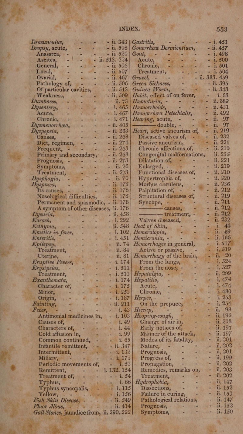 ee ek, ee, ee ae). /- pe ; hi oe vf INDEX. 553 Dracunculus, 2+ © ti. 343 | Gastritis, 3 ati AE 451 Dropsy, acute, - + >= ii, 508 | Gonorrhea Dagens - i. 457 - Anasarca, - - - - ii. 520 | Gout, . - a - 1.498 Agbites, = \ 0s = 16518) 324) gikeute, (Peter ie - i. 500 General, - <i ens ~ ti; 506|| - “Chronieyigt eye it eye - 1.501 ~ Local, 2 - - 1.507! Treatment, ae a - 1.504 . Ovarial, : sh = cm THAT) Gravel, - - ° - li. 383. 459 Pathology of, | - - - li. 506 | Green Sickness, a ae - i. 395 Of particular cavities, - li 513 | Guinea Worm, =) eis <e 843 ) Weakness, - + ~= i, 509 | Habit, effect of on fever, -- 1.63 Dumbness, - + - + -° ii. 73 | Hematuria, - = 9% = 11,389 Dysentery, — - - - - 1,465 | Hemorrhoids, ee a: - 1.43 Acute, * - - -. i, 467:| Hemorrhea Petechialis, - ii, 492 Chronic,~ - ‘ - - 1.471 Hearing, acute, - +) puteuenany i. OZP Dysmenorrhea, -- ~~ =~ ii 405 —double,- - 4- ii. 97 ig epepeia, - - - + ii. 263+| Heart, active aneurism of, - i. 219 _ Causes, - - - - - ii. 268] Diseased valves of, - - i. 232 Diet, regimen, - - ~1i.274) Passive aneurism, ~- - ii, 221 _ Frequent, - -. _~ ii 263} Chronic affections of, - i. 210 a J _ Primary and secondary, - li. 268} Congenjtal malformations ii, 235 i Prognosis, - - «+ -i.273) Dilatation of, - - ii, 221 _ Symptoms, fides - ii.26| Enlarged, - = - - i. 219 Treatment, - —- |. - i, 273) Functional diseases of, —- | ii, 210 Dysphagia, - ©~- ~~ ~~ ii, 70) Hypertrophia of, - = ii, 220 ie Dyspnea, - : -’ + 4.175). -Morhus ceruleus, - ww - i. 236 ij Its causes, - - i. 176! Palpitation of, - * . i219 Nosological difeoultics, - ii. 175) Structural diseases oF, - ii, 219 Permanent and spasmodic, - ii. 178) . Syncope, - — - =e TL ee A symptom of other diseases, i. 176 causes, 4 hee Dysuria, ‘ - i, 458 — treatment, - - 4k 2 Earach, te ga 992 | Villves diseased, . - =. 232, Bethyma, -» + 6 + = ii. 548} Heat of Skin, - = aed a Eimetics in fever, - - - i.102, Hemeralopia, a SL. OD Enteritis, - ‘ - - 1.451] Hemicrania, - - weit 166: , Epilepsy, - = = = ii, 74) Hemorrhages in general, nas 517) oe Treatment, - - - ii84| Active or passive, - §- 14919 we Oterine, . <» - et - it. 81| Hemorrhagy of the brain, - ii, 20 Eruptive Fevers, - - - 1,174) From the lunges! i, ean 524 Erysipelas, - - - = i, 511) From the nose, “one 16 827 Treatment, ff > RL aa 13 Hepataleia, BR Ns 5 oe IRS eet bemata, 4) Wey st el 4 enateiis, a =: ae ee Character of, - - «e175 | Acute, . By - 1,474 a3 Minor, - -| = Se Soe’ Chromic, - - - © «+. Gy480 Omen, ,.~ . gan = TURP) Herpes, - — - = ye 258 | Banting, + =) * si. 21D) On the Brepicd - = 1,254 a - - - «= 1,43 | Miccup, - rine ait. 98 | . Antimonial medicines in, - i.103| Hoopeng-cough, - - .- ii,.196 Causes of, 2 - i49}). Change of air in, - - ii. 208 Characters of, - - ' -. i.44|° Early notices of, - u.197 _ Cold affusion in, = 4.- 1.99]. Manner of the atthe + li. 197 Common continued, - ~- i. 65 Modes of its fatality, - i. 20k shy, se Infantile remittent, -- -i1.347} Nature, - - ” - ii, 202 yy Intermittent, - + - i132] Prognosis, oa alr BOF e Miliary, = eae - 4,172]. Progress of, - - - 199  ry Periodic movements of, - 1.53]. Propagation, - - - ii, 202 . Remittent, ¥ - 1.182.154] Remedies, remarks on, - ii. 203 Treatment of, - - - 154) Treatment, airs) ayn oR 0D Typhus, - eae de TOG Hydrophobia, he 8 See ay Typhus syncopalis, = = 1,115] Dissections, - Pt bay 42. Yellow, - - iiaee=) i, 156), Failure in curing, —- - 1.155 ff | Bish Skin Disease, Teed | 3F ii. 549) Pathological relations, - ii, 147 us ay _ Fluor Albus, - 9 = «© - - 1.414] Prognosis, - - - hi, 152