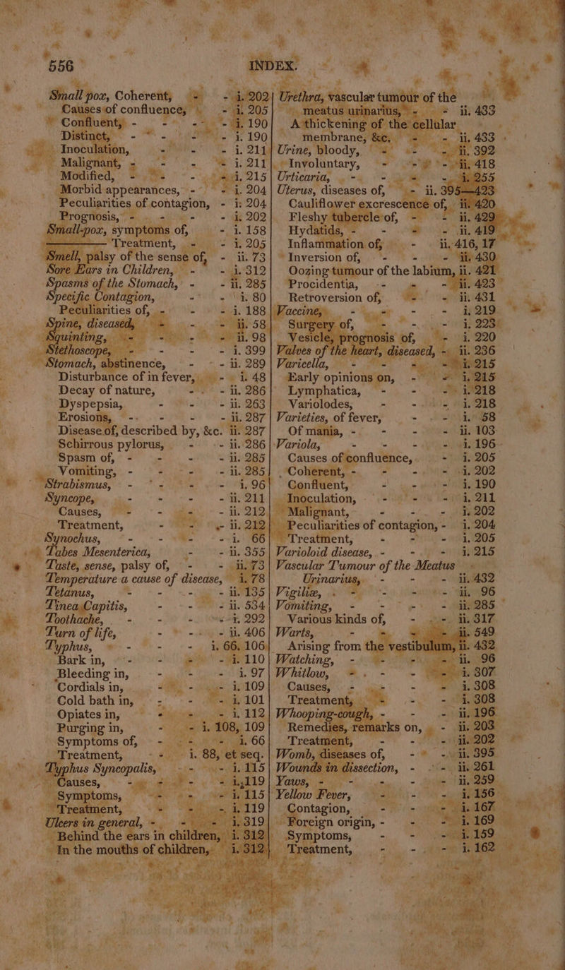 So fee ae Pid ta a i e % 3 a OE ete tae (556 ' | Shall “ie Coherent, a - 4. 202 3 oe ain sl ‘al 202 * Cen 7 io’ c Piso: Rea oe . aa es Malig filles 7 Perea ig 2 ee, fs re ~ . etic appearances, »-75 “7 eculiarities of contagion, - i: i 204 pogcsis, Deg calor e ae 209 a bes are 2 all-pox, symptoms of, - 1.158 ~ Hydati ids ‘Treatment, .- = 1.205) Infla : S palsy of the t of “nS 9 Pt 3 an sa ae, ie 43000 ; Sore Ears in Children, — - 1,312] Oozing tumour of the shat ‘ Spasms of the Stomach, - li. 285} Procidentia, -- eh Spent Jontagion, - - ' i 80 Retroversion of, ra - i 431 an culiarities of, - = = 4. 188 | Vaccine - ag,“ e, | = NS 8. a. fi - + 1.98] Vesi is 0 + i, 220 - = 1,399} Pa wt, diseased, - ii.236 | 4 bs : ~ =i 289 Varicella, — ” ae “ah 215 i Distirbatce of infever,, - i.48] Early opinions on, age te y Decay of nature, - - + 4,286} Lymphatica, — - - » 1218 | : Dyspepsia, - + + ii. 263} __Variolodes, ~~ AOS HEL oe f Dincacelie a: ¢ - ii. 287 | Varieties, of fever, - . - 1°58 © agg Disease dedervibved by, &amp;c. “ii. 287} Ofmania, -°— - - - ii. 103: ’ Schirrous ‘pylorus, + + ti 286 | Pariola, - 41.196 Spasmof, - - - Causes ofeonfiuence, EA SOS ee Vomiting, ae te . Coherent, - = 4, 202 we WSirobismus, : - * ¢ 8. Confluent, <| ue gl OO Syncope, - - - rr ie Inoculation, — - eee Cond 2a Causes, = - _— ii 7 ignant, - - - 1202 Treatment, - Seer eculiarities of contagion, - 4, 204 . « Synochus, “- -- »%- reatment, - = 1,205 | ms, Tabes Mesenterica, - Varioloid disease,.- —- 1.215 Tuste, sense, palsy of, ° - . Vascular Tumour of the Meatus ” : Temperature @ cause of disease, Uri gts: | - ii. 432 |  Tetanus, - = -2 + 135) Pigihe, =e Linea Capitis, ~~ Wee 2 Vomiting, - | * SiootnmpRe, .° +, -- 2 Various nea of, sind Turn of life, - * ~4 Warts, — - . Typhus, « - - ~~ 1.66,106) Arising from .o b i 9 Bark in, ~ - =) geen PLO Watching, - Sea cy a Bleeding in, - + = 497| Whitlw, =. - ‘ Causes, “Cordials i iy eas 4 ~*~ as i, 109 : Cold bathing ©: = - = i | Opiates in,” - “anya am Purging in, - ate . 10 35 hea tips Of) ee hopes “oN ugh Bf Fe a) f _rema ks on, 5 Yellow sl sGontagions Me i reign origin, - ‘Uheers in genera +, _ Behind the ears in childs Symptoms, - _- In the mouths « ai COU , SOLS. reatment, a ih, ars RR) “Aalto  bs ~ J f 4 : Pa : i ° ‘i f fy: hag . mae Pa ys ; Ar as cd ry 7 ; eh 7 od ra { er - * : &amp;Re r 1 Cant aoa ee