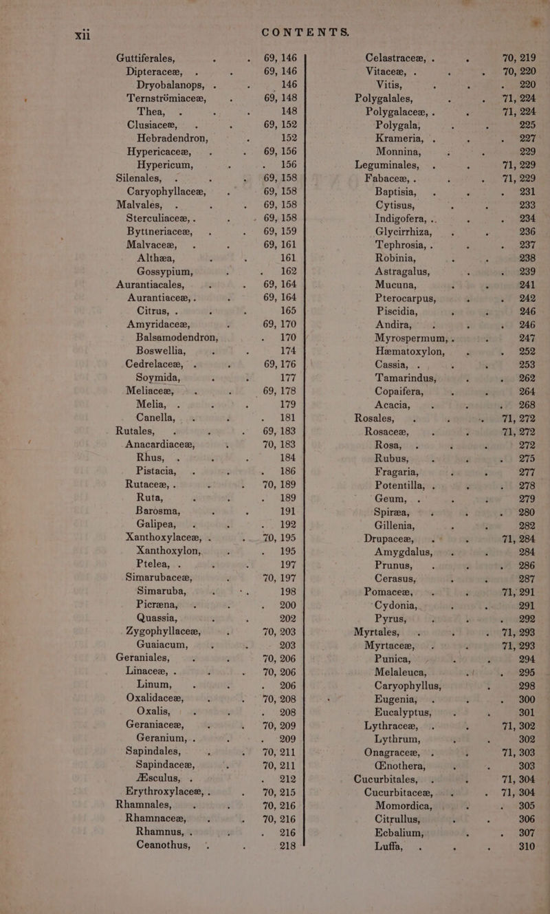Guttiferales, Dipteraceex, Dryobalanops, . Ternstroémiacee, Thea, Clusiacee, Hebradendron, Hypericacee, Hypericum, Silenales, . : Caryophyllacee, Malvales, Sterculiacee, . Byttneriacee, Malvacee, Althea, Gossypium, Aurantiacales, Aurantiacee, . Citrus, . Ampyridacee, Balsamodendron, Boswellia, Cedrelacee, Soymida, Meliacee, Melia, Canella, Rutales, Anacardiacee, Rhus, Pistacia, Rutacee, . Ruta, Barosma, Galipea, Xanthoxylacee, . Xanthoxylon, Ptelea, . Simarubacee, Simaruba, Picrena, Quassia, Zygophyllacee, Guaiacum, Geraniales, Linacee, . Linum, Oxalidacee, Oxalis, Geraniacee, Geranium, . Sapindales, Sapindacee, JEsculus, . Erythroxylacee, . Rhamnales, Rhamnacee, Rhamnus, . Ceanothus, 69, 146 69, 146 146 69, 148 148 69, 152 152 69, 156 156 69, 158 69, 158 69, 158 69, 159 69, 161 161 162 69, 164 69, 164 165 69, 170 170 174 69, 176 177 179 181 69, 183 70, 183 184 186 70, 189 189 191 192 70, 195 195 197 70, 197 198 200 202 70, 203 - 203 70, 206 70, 206 - 206 70, 208 - 208 70, 209 » 'BO9 70, 211 70, 211 212 70, 215 70, 216 70, 216 216 218 Celastracex, . Vitacex, . Vitis, Polygalales, Polygalacee, . Polygala, Krameria, Monnina, Leguminales, Fabacee, . Baptisia, Cytisus, Indigofera, .. Glycirrhiza, Tephrosia, . Robinia, Astragalus, Mucuna, Pterocarpus, Piscidia, Andira, Hematoxylon, Cassia, Tamarindus, Copaifera, Acacia, Rosales, Rosacee, Rosa, Rubus, Fragaria, Potentilla, . Geum, Spirea, Gillenia, Drupacee, Amygdalus, Prunus, Cerasus, Pomacee, Cydonia, Pyrus, Myrtales, Myrtacee, Punica, Melaleuca, Caryophyllus, Eugenia, Eucalyptus, Lythracee, Lythrum, Onagracee, . (Enothera, Cucurbitales, Cucurbitaceex, Momordica, Citrullus, Ecbalium, Luffa, 71, ca ‘a, “1, 74;
