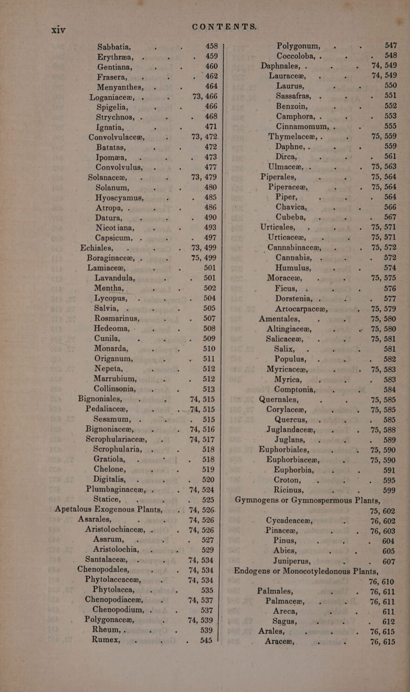 Sabbatia, Erythrea, Gentiana, Frasera, Menyanthes, Loganiacez, Spigelia, Strychnos, . Ignatia, Convolvulacee, Batatas, Ipomea, Convolvulus, Solanacee, Solanum, Hyoscyamus, Atropa, . Datura, Nicotiana, Capsicum, Echiales, Boraginacee, . Lamiaceze, Lavandula, Mentha, P Lycopus, Salvia, Rosmarinus, Hedeoma, - Cunila, Monarda, Origanum, Nepeta, Marrubium, Collinsonia, Bignoniales, Pedaliacee, Sesamum, Bignoniacee, Scrophulariacee, Scrophularia, Gratiola, Chelone, Digitalis, Plumbaginacee, . Statice, Apetalous Exogenous Plants, Asarales, Aristolochiacesx, . Asarum, Aristolochia, Santalacez, Chenopodales, Phytolaccacee, Phytolacca, Chenopodiacee, Chenopodium, . Polygonacee, Rheum, . Rumex, ° CONTENTS. 458 Polygonum, 547 459 Coccoloba, . 548 460 Daphnales, . 74, 549 462 Lauracee, 74, 549 464 Laurus, 550 73, 466 Sassafras, 551 466 Benzoin, 552 468 Camphora, . 553 471 Cinnamomum, . 555 To; 412. Thymelacee, . 75, 559 472 Daphne, . P : 559 473 Dirca, 561 477 ' Ulmacee, . 75, 563 73, 479 Piperales, 75, 564 480 Piperacee, 75, 564 485 Piper, . 564 486 Chavica, 566 490 Cubeba, 567 493 Urticales, 75, 571 . eT Urticacee, © 75, 571 73, 499 _Cannabinacee, 75, 572 75, 499 Cannabis, 572 501 Humulus, 574 501 Moracez, 75, 575 502 Ficus, 576 504 Dorstenia, . ». Wee 505 Artocarpacee, 75, 579 507 Amentales, 75, 580 508 Altingiacee, 75, 580 509 Salicacee, 75,581 510 Salix, 581 511 Populus, . 582 512 Myricacex, 75, 583 512 Myrica, 583 513 Comptonia, 584 74, 515 Quernales, 75, 585 74, 515 Corylacee, 75, 585 aS Quercus, » 585 74, 516 Juglandacee, 75, 588 74, 517 Juglans, «: SBF 518 Euphorbiales, 75, 590 518 Euphorbiacex, 75, 590 519 Euphorbia, 591 « + §20 Croton, 595 . 74, 524 Ricinus, : : 599 oh, OSS Gymnogens or Gymnospermous Plants, 74, 526. 75, 602 74, 526 Cycadeacee, 76, 602 74, 526 Pinacee, 76, 603 527 Pinus, 604 529 Abies, 605 74, 534 Juniperus, . - 607 74, 534 Endogens or Monocotyledonous Plants, 74, 534 76, 610 535 Palmales, 76, 611 74, 537 Palmacee, 76, 611 537 Areca, 611 74, 539 Sagus, 612 539 Arales, . + (76,695 545 Aracee, ‘ d 76, 615