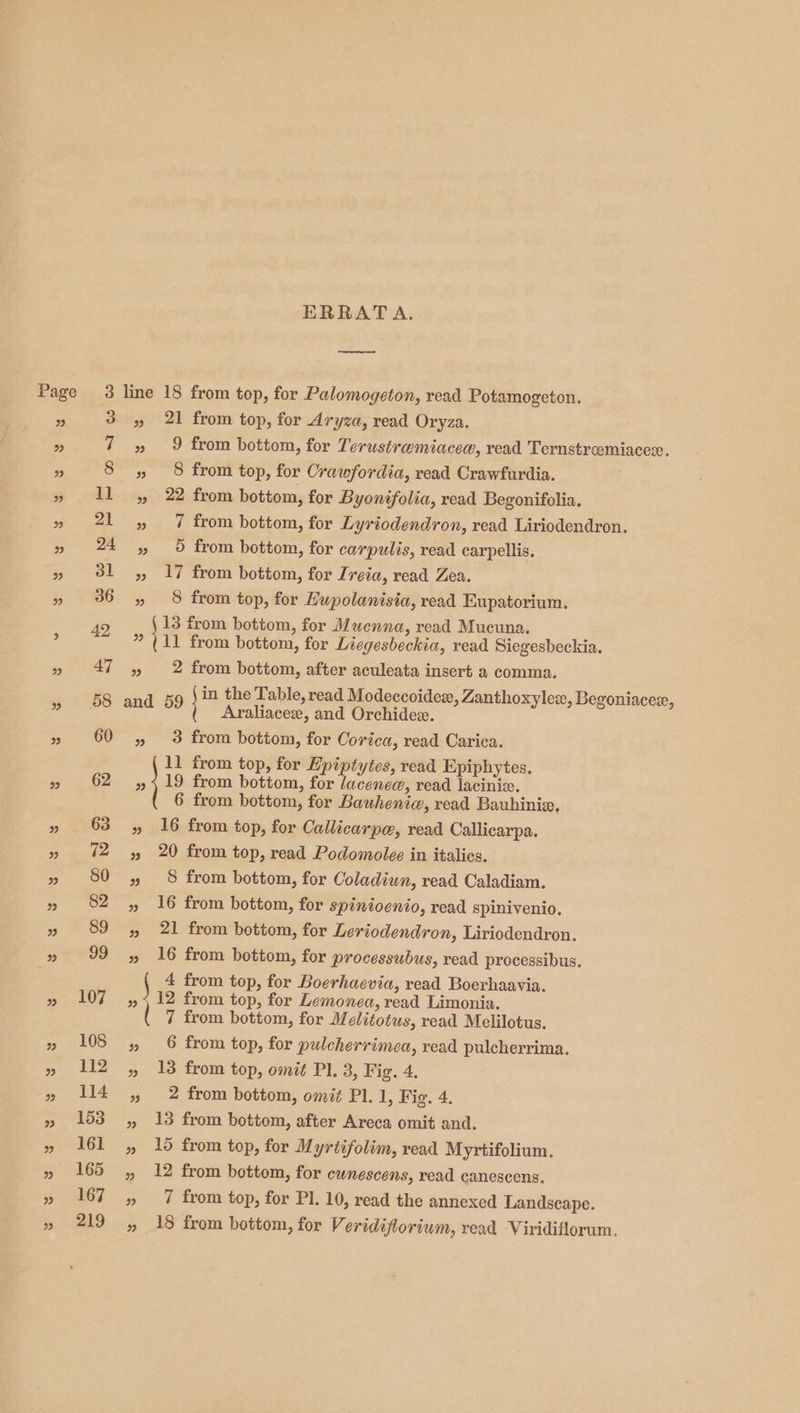 93 39 ERRATA. wee es 107 108 112 114 153 161 165 167 219 » 21 from top, for Aryza, read Oryza. » 8 from top, for Crawfordia, read Crawfurdia. » 22 from bottom, for Byonifolia, read Begonifolia. » 7 from bottom, for Lyriodendron, read Liriodendron. » 9 from bottom, for carpulis, read carpellis. » 17 from bottom, for Ireia, read Zea. » 8 from top, for Lupolanisia, read Eupatorium. 13 from bottom, for Muenna, read Mucuna. ” (11 from bottom, for Liegesbeckia, read Siegesbeckia. » 2 from bottom, after aculeata insert a comma. Araliacexe, and Orchidex. » 3 from bottom, for Corica, read Carica. 11 from top, for Epiptytes, read Epiphytes. ») 19 from bottom, for lacenea, read lacinix. 6 from bottom, for Bauhenia, read Bauhinin, » 16 from top, for Callicarpe, read Callicarpa. » 20 from top, read Podomolee in italics. » 8 from bottom, for Coladiun, read Caladiam. » 16 from bottom, for spinioenio, read spinivenio. » 21 from bottom, for Leriodendron, Liriodendron. » 16 from bottom, for processubus, read processibus. 4 from top, for Boerhaevia, read Boerhaavia. »» ) 12 from top, for Lemonea, read Limonia. 7 from bottom, for Melitotus, read Melilotus. » 6 from top, for pulcherrimea, read pulcherrima. » 13 from top, omit Pl. 3, Fig. 4. » 2 from bottom, omit Pl. 1, Fig. 4. » 13 from bottom, after Areca omit and. » 10 from top, for Myrtifolim, read Myrtifolium, » 12 from bottom, for cwnescens, read canescens. » 7 from top, for Pl. 10, read the annexed Landscape. » 18 from bottom, for Veridiflorium, read Viridiflorum.