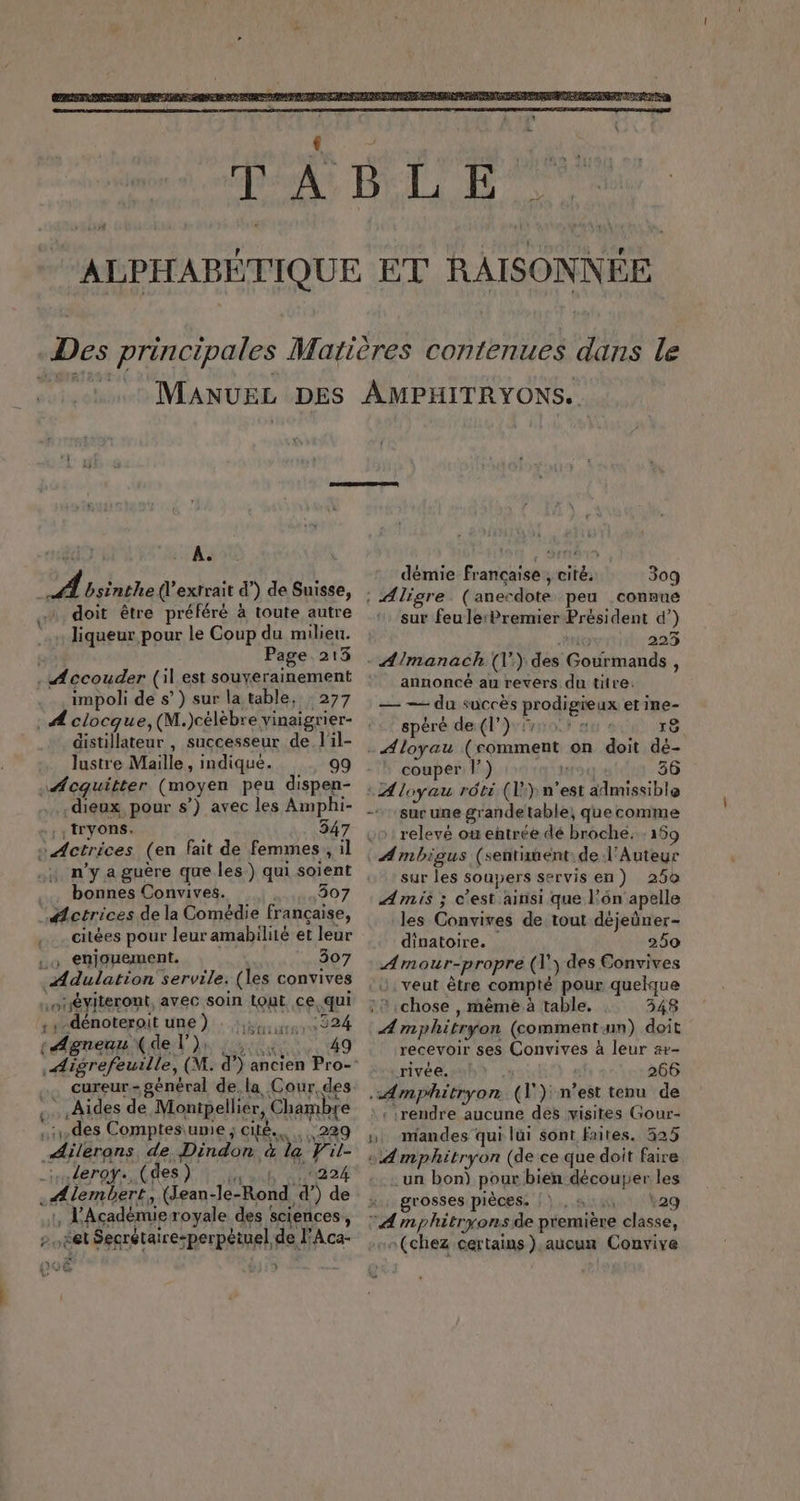 4 mi és A bsinthe (l'exrrait d’) de Suisse, + doit être préféré à toute autre liqueur pour le Coup du milieu. l Page. 213 . Accouder (il est souyerainement impoli de s’) sur la table, : 277 distillateur , successeur de l'il- lustre Maille, indique. …#cquitter (moyen peu dispen- -; ,Iryons. 547 + Actrices (en fait de femmes , il .1 n'y a guère que les ) qui soient . bonnes Convives. 507 #ctrices de la Comédie française, citées pour leur amabilité et leur Lo enjouement. 307 Adulation servile. (les convives .mnéyiteront, avec soin tout ce qui s+-dénotergit une): 4,224 : Agneau (de l), cureur- général de. la, Cour. des … Aides de Monipellier, Chambre des Comptesiume ; cité... 229 Ailerons de Dindon à le Vil- rlerop (fes) rech 200224 .#lembert, (Jean-le-Rond d”) de , l'Académie royale des sciences, » éet Secrétaire-perpétuel de FAca- oc } démie française, cité. 309 : Aligre. (anecdote peu connue sur feu ler Premier Président d’) KITS 223 - Almanach (\:) des Gourmands, annoncé au revers du titre. — —— du succès prodigieux et ine- spéré de. (l’) YO et 18 - Aloyau (comment on doit dé- couper l) 1: 36 -Aloyau rôti (y n'est admissible sur une grande table, que comme :0 1 relevé où entrée dé broche. 159 : Ambigus (sentiment: de l'Auteur sur les soupers servis en) 250 Amis ; c’est ainsi que l’ôn apelle les Convives de tout déjeüner- dinatoire. 250 Amour-propre (V' y des Convives | veut être compté pour quelque :2 chose , même à table, 3548 Amphitryon (commentun) doit recevoir ses Convives à leur ar- rivée. : 266 .Amphitryon (V7) m'est tenu de \« rendre aucune des visites Gour- ». mandes qui lui sont faites. 325 + 4 miphitryon (de ce que doit faire . un bon) pour bien découper les 5e grosses pièces |)...au 11h29 “A mphitryonsde première classe, (chez certains) aucun Convive