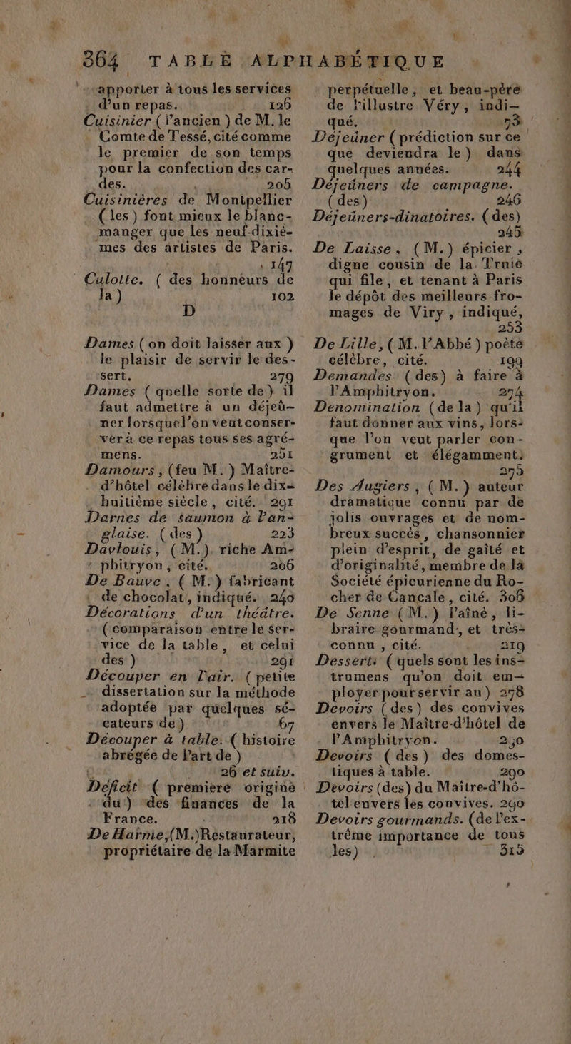 hs vapporter à tous les services d’un repas. 126 Cuisinier ( l’ancien ) de M. le : Comte de Tessé, cité comme le premier de son temps pour la confection des car- des. 208 Cuisinières de Montpellier (les) font mieux le blanc- manger que les neuf-dixie- mes des artistes de Paris. U y, ve Culotte. ( des honneurs de Ja) 102 Dames ( on doit laisser aux } le plaisir de servir le des- sert, 2 Dames ( quelle sorte de} il faut admettre à un déjeù- ner lorsquel’on veut conser- Vér à ce repas tous $es agré- mens. : 201 Damours ; (feu M.) Maître- d’hôtel célèbre dans le dix= . huitième siècle, cité. 201 Darnes de saumon à lan- glaise. (des 223 Davlouis, (M.). riche Am- : phitryon, cité. 206 De Bauve, ( M:) fabricant de chocolat, indiqué. 240 Décorations d'un théâtre. (comparaison entre le ser- vice de la table, et celui des}. 291 Découper en Pair. (petite dissertation sur la méthode adoptée par quelques sé- cateurs de) Découper à table: ( histoire abrégée de lart de ) | ose, à 26 et suiv. Deficit - du) “des finances de la France. 218 De Harme;(M.)Restaurateur, - perpétuelle, et beau-père de Pillustre Véry, indi— qué. LE Déjeüner (prédiction sur ce” que deviendra le) dans quelques années. 244 Déjeüners de campagne. (des) 246 Déjeüners-dinatoires. (des) 245 De Laisse, (M.) épicier , digne cousin de la. Truite qui file, et tenant à Paris le dépôt des meilleurs fro- mages de Viry , indiqué, 253 De Lille, (M. V Abbé) poète célèbre, cité. 109 Demandes (des) à faire à VAmphitryon. 274 Denomination (de la) qu'ii faut donner aux vins, lors: que l’on veut parler con- grument et élégamment; 279 Des Augiers , ( M.) auteur dramatique connu par de jolis ouvrages et de nom- breux succés, chansonnier plein d'esprit, de gaité et d'originalité, membre de là Société épicurienne du Ro- cher de Cancale, cité. 305 De Senne (M.) l'aîné, li- braire gourmand, et trés: connu , cité. 219 Dessert: (quels sont les ins- trumens qu’on doit em— ployerpoursérvir au) 278 Devoirs ( des) des convives envers Je Maître-d'hôtel de PAniphitryon. 2,0 Devoirs (des) des domes- tiques à table. to Devoirs Se du Maître-d'ho. tél'envers les convives. 260 Devoirs gourmands. (de Vex- trême importance de tous