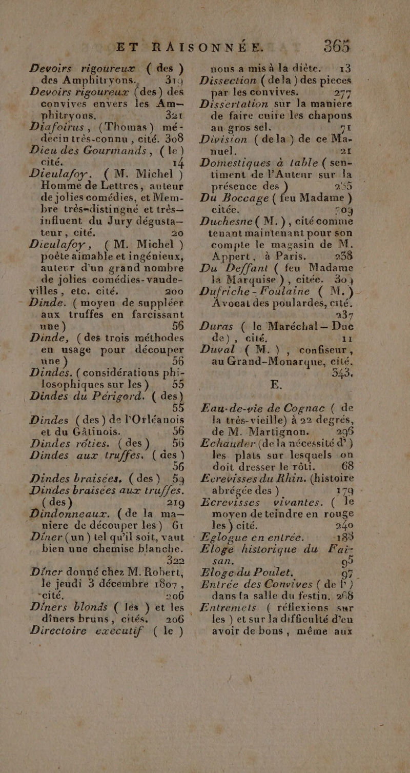 Devoirs rigoureux ( des ) des Amphitryons., M9 Devoirs rigoureux (des) des convives envers les Am— phitryons. 321 Diafoirus , (Thomas) mé- decintrés-connu , cité, 308 Dieu des Gourmands, (le) cité. 14 Dieulafoy. (M. Michel ) Homme de Lettres, auteur de jolies comédies, et Mem- bre très=distingué et très— influent du Jury dégusta— teur, cité. 20 Dieulafoy, (M. Michel ) poète aimable et ingénieux, auteur d’un grand nombre de jolies comédies-vaude- villes, etc, cité. 200 Dinde. (moyen de suppléer aux truffes en farcissant une ) 56 Dinde, ( des trois méthodes en usage pour découper une 56 Dindes. (considérations phi- losophiques sur les) 55 Dindes du Périgord. ( des) 55 Dindes (des) de l'Orléanois et du Gâtinois. 06 Dindes rôties. (des) 56 Dindes aux truffes. ( pe) 6 Dindes braisees, (des) 53 Dindes braisees aux truffes. ( des 21 Dindonneaux. (de la ma— __ niere de découper les) 6x Diner (un) tel qu'il soit, vaut bien une chemise blanche. 322 Diner donné chez M. Robert, le jeudi 3 décembre 1807, cité, « Diners blonds ( les } et les dîners bruns, cités, Directoire executif (le) 30 nous a mis à la diète. 13 Dissectian (dela ) des pieces par les convives. 277 Dissertation sur la maniere de faire cuire les chapons au gros sel. 7E Division (dela) de ce Ma- nuel. 21 Doinestiques à lable ( sen- timent de lAutenr sur la présence des ) 255 Du Boccage { feu Madame ) citée. :09 Duchesne( M. }), cité comme tenant maintenant pour son compte le magasin de M. Appert, à Paris. 238 Du Deffant ( feu Madame la Marquise ), citée. 30) Dufriche- Foulaine ( M.) Avocat des poulardes, cité. 237 Duras ( le Maréchal — Duc de), cité, 11 Duval ( M.) , confiseur, au Grand-Monarque, cité. pe 343, E. Lau-de-vie de Cognac ( de la très-vieille) à 22 degrés, de M. Martignon. 296 Echauder (de la nécessité d ) les plais sur lesquels on doit dresser le rôti. 68 Ecrevisses du Rhin. (histoire abrégée des ) 179 - Ecrevisses vivantes. ( Île moyen de teindre en rouge les ) cité. 240 : Eglogue en entrée. 189 Eloge historique du Fai- san. 0° Eloge du Poulet. 97 Entrée des Convives { de l') dans [a salle du festin. 268 ÆEntremets ( réflexions sur les ) et sur la difficulté d'en avoir de bons, même aux