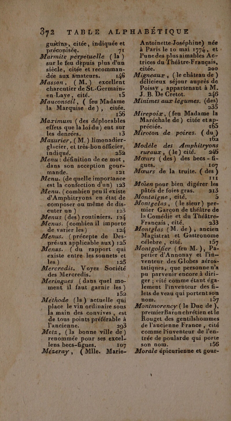 . gustins, citée, indiquée et préconisée. 7x Marmite pexpetuelle (la) sur le feu dépuis plus d’un siècle, citée et recomman- dée aux ämateurs. 146 Masson, ( me excellent charcutier de St.-Germain- en-Laye, cité. 15 Mauconseil, ( feu Madame la Marquise de), citée. | 196 Maximum ( des déplorables effets que la loi du) eut sur les denrées. 13 Mazurier, (M. ) limonadier- glacier, et très-bonofficier, indiqué. 252 Menu : définition de ce mot, dans son acception gour- mande. | _ I21 Menu. (de quelle importance est la confection d'un) 123 d'Amphitryons en état de composer ou même de dis- cuter un 125 Menus (des) routiniers. 124 Menus. (combien il importe de varier les) 124 Menus. (précepte de Des- ge applicable aux) 125 enus. (du rapport qui existe entre. les sonnets et les ) ‘43125 Mercredis. Voyez. Société des Mercredis. ment il faut garnir les) 152 Methode (la) actuelle qui Jace le vin ordinaire sous a main des convives, est de tous points préférable à l’ancienne. hd 29 Metz, (la bonne ville de) renommée pour ses excel- lens becs-figues. 10 Mézeray , (Mlle. Marie- Antoinette-Joséphine) née à Paris le 10 mai 1774, et l’une des plusaimables Ac- trices du Théâtre-Français, citée. /. 2060 Migneaux , (le château de ) délicieux séjour auprès de Poissy , appartenant à M. J..B. De Cretot. 246 Minimes aux legumes. (des) 235 Mirepoix, (feu Madame la Maréchale de) citée et ee Are 165 iroton de poires. (du) 162 ruraux, (le) cité. 246 Maœurs (des) des becs - fi- gues. à 10 Mœurs de la truite. Éd) I1I Moiïen pour bien digérer les PE ape de foies gras. 213 ontaigne , Cité. ‘5 Montgelas, (le sieur) pre- mier Garcon de théâtre de la Comédie et du Théâtre- Francais , cité. 233 Montglas (M. de), ancien Magistrat et Gastronome célebre , cité. 157 Montgolfier (feu M.}), Pa- petier MP et l’in— _venteur des Globes aéros- tatiques, que personne n’a pu parvenir encore à diri- ger ; cité comme étant éga- lement l'inventeur des fi- lets de veau qui portentson nom. 4 Cux Montmorency (Ve Duc de ), premierBaron chrétien et le Rouget des gentilshommes de l’ancienne France , cité comme l'inventeur de l’en- trée de poularde qui porte son nom. 156 Morale épicurienne et gour-