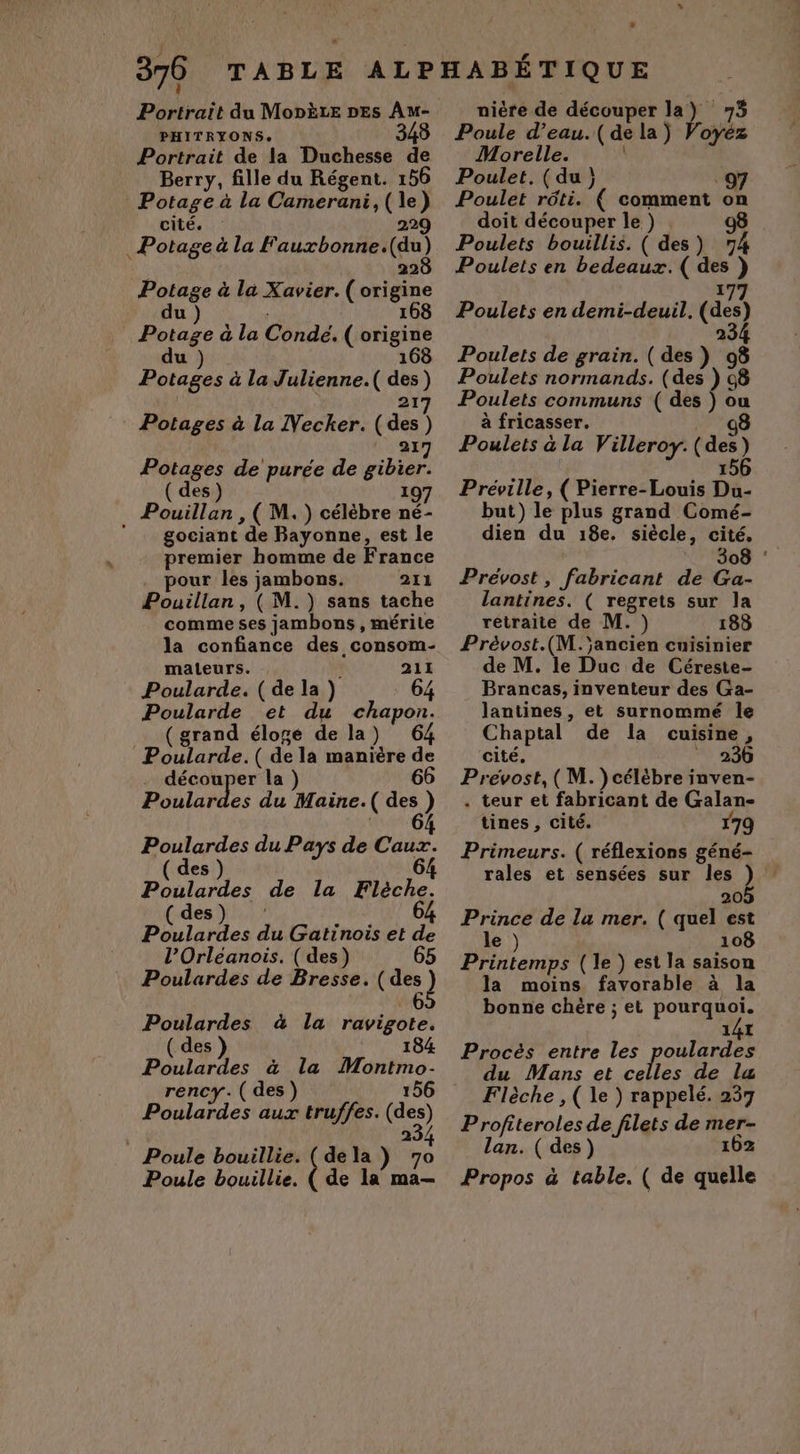C2 Portrait du MoDÈLE DEs Am- PHITRYONS. 6) Portrait de la Duchesse de Berry, fille du Régent. 156 Potage à la Camerani, (le) cité. 229 Potage à la Fauxbonne.(du) 22 Potage à la Xavier. ( ape 108 u ) : _ Potage à la Condé. ( origine du ) 1 Potages à la Julienne.( des) 217 Potages à la Necker. (des) 217 Potages de purée de gibier. des I 9 Pouillan , ( M.) célèbre ne ‘ … gociant de Bayonne, est le premier homme de France pour les jambons. 211 Pouillan, (M.) sans tache comme ses jambons , mérite la confiance des consom- maleurs. . 211 Poularde. (de la) 64 Poularde et du chapon. (grand éloge de la) 64 Poularde.( de la manière de . découper la ) 66 Poulardes du Maine.( bn ) Poulardes du Pays de Fe ( des) Poulardes de la Flèche. (des) : 6 Poulardes du Gatinois et de l’Orléanois. (des) 65 Poulardes de Bresse. (des) 69 Poulardes à la ravigote. ( des 184 Poulardes à la Montmo- rency. (des) 156 es Poulardes aux truffes. (d . 234 Poule bouillie. (dela) 7o Poule bouillie. ( de la ma- nière de découper la) 75 Poule d’eau. (dela) Voyéz Morelle. Poulet.(du) 97 Poulet rôti. ( comment on doit découper le ) 98 Poulets bouillis. ( des) 74 Poulets en bedeaux. ( des } 177 Poulets en demi-deuil. (des) 234 Poulets de grain. ( des ) 98 Poulets normands. (des ) 68 Poulets communs ( des ) ou à fricasser. 8 Poulets à la Villeroy. (des) 156 Préville, ( Pierre-Louis Du- but) le plus grand Comé- dien du 18e. siècle, cité, Prévost, fabricant de Ga- lantines. ( regrets sur la rétraite de M. ) 188 Prévost.(M.'ancien cuisinier de M. le Duc de Céreste- Brancas, inventeur des Ga- lantines , et surnommé le Chaptal de la cuisine, cité. ” 236 Prévost, ( M. )célèbre inven- . teur et fabricant de Galan- tines , cité. 179 Primeurs. ( réflexions géné- rales et sensées sur les }) 205 Prince de lu mer. ( quel est le ) 108 Printemps (le ) est la saison la moins favorable à la bonne chère ; et pourquoi. 141 Procès entre les poulardes du Mans et celles de lu Flèche ,( le ) rappelé. 237 Profiteroles de filets de mer- lan. ( des) 162 Propos à table. ( de quelle