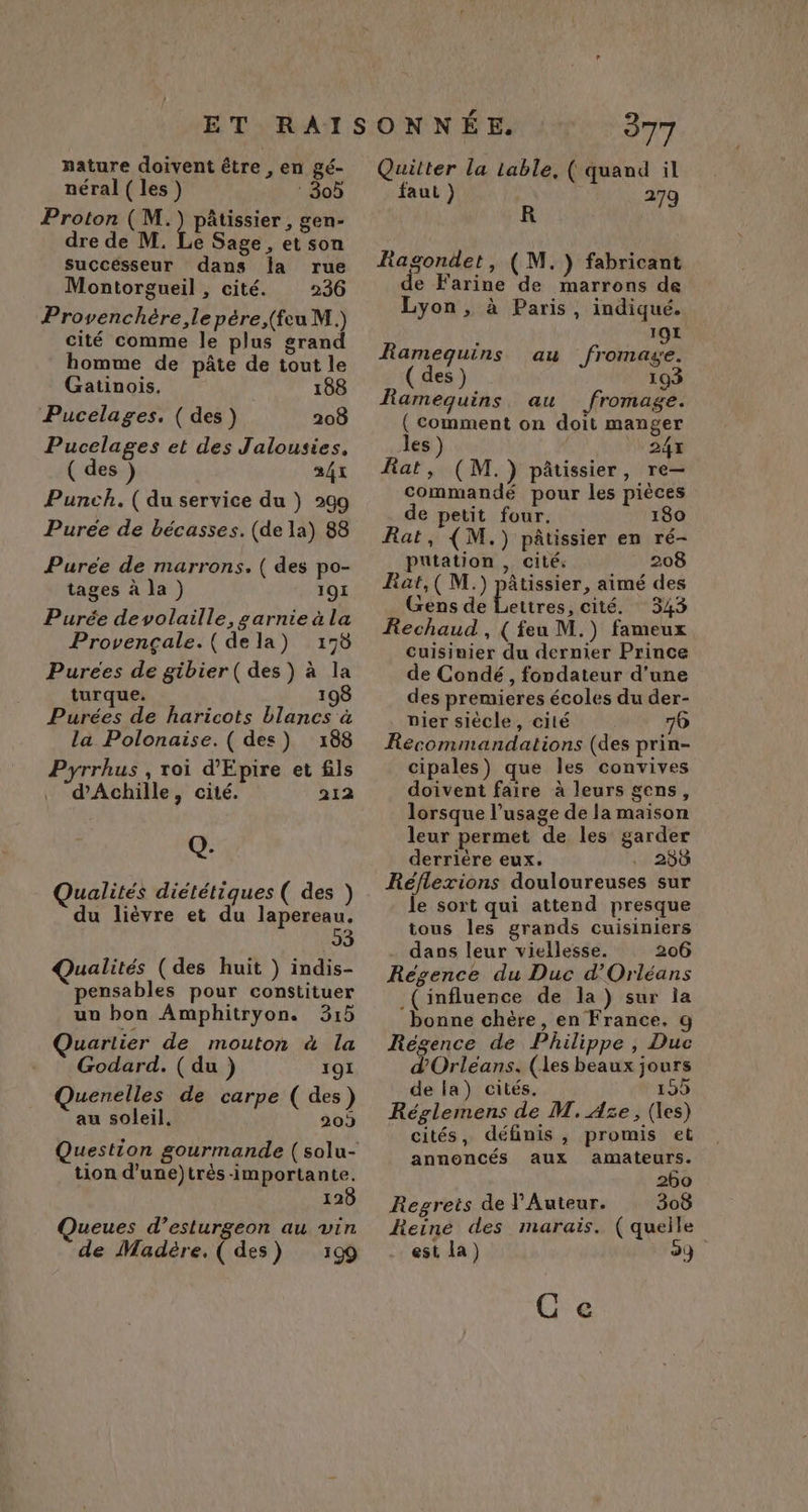 mature doivent être , en gé- néral (les) © 305 Proton (M. le ane À gen- dre de M. Le Sage, et son succésseur dans Îa rue Montorgueil , cité. 236 Provenchère,lepére,(feuM.) cité comme le plus grand homme de pâte de tout le Gatinois. 108 Pucelages. ( des) 208 Pucelages et des Jalousies, ( des ) 241 Punch. (du service du } 299 Purée de bécasses. (de la) 88 Purée de marrons. ( des po- tages à la) 191 Purée devolaille, garnie à la Provençale. ( dela) 175 Purees de gibier ( des) à la turque. 198 Purées de haricots blancs à la Polonaise. ( des) 188 Pyrrhus , roi d'Epire et fils d'Achille, cité. 212 Q. Qualités diététiques ( des ) du lièvre et du lapereau. 93 ualités (des huit ) indis- pensables pour constituer un bon Amphitryon. 315 uarlier de mouton à la Godard. ( du ) 191 Quenelles de carpe ( des) au soleil. 209 Question gourmande ( solu- tion d’une)très-importante. 120 Queues d’esturgeon au vin de Madère. ( des) 109 377 Quitter la lable, ( quand il faut }) 279 R Ragondet, (M.) fabricant de Farine de marrons de Lyon, à Paris, indiqué. ù 191 Ramequins au fromage. ( des) 193 Ramequins. au fromage. ( Comment on doit manger les) 247 Rat, (M.) pâtissier, re— commandé pour les pièces de petit four. 180 Rat, ({M.) pâtissier en ré- putation , cité: _ 208 Rat,( M.) pâtissier, aimé des Gens de ai au cité. 349 Rechaud, ( feu M.) fameux cuisinier du dernier Prince de Condé, fondateur d'une des premieres écoles du der- nier siècle, cité 7 Recommandations (des prin- cipales) que Îles convives doivent faire à leurs gens, lorsque l’usage de la maison leur permet de les garder derrière eux. . 206 Réflexions douloureuses sur le sort qui attend presque tous les grands cuisiniers dans leur viellesse. 206 Régence du Duc d'Orléans (influence de la) sur Îa bonne chère, en France. g Régence de Philippe, Duc d'Orléans. (les beaux jours de la) cités. 190 Réglemens de M.Aze, (les) cités, définis , promis et annoncés aux amateurs. 260 Regrets de Y'Auteur. 308 Reine des marais. (queile est la) 59. C ce
