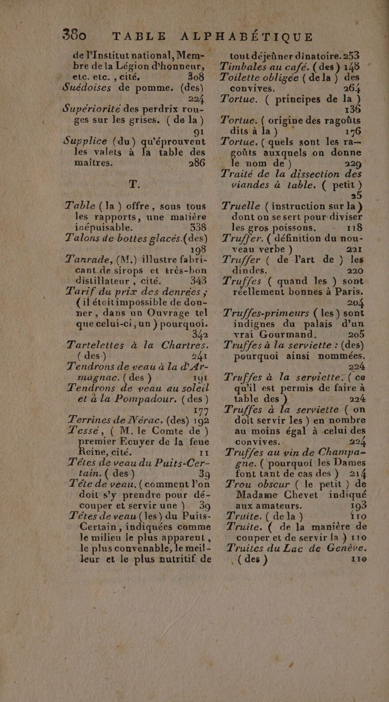 bre de la Légion d'honneur, etc. etc. , Cité. 308 Suédoises de pomme. (des) 224 Superiorite des perdrix rou- ges sur les grises. ( de la) R | 91 Supplice (du) qu'éprouvent les valets à la table des maîtres. 111 286 Œ: Table (a ) offre, sous tous les rapports, une mauère inépuisable. - 338 T'alons de bottes glacés.(des) cant.de sirops et très-bon distillateur , cité. 343 Tarif du prix des denrées ; (il étoitimpossible de don- ner, dans un Ouvrage tel que celui-ci, un ) pourquoi. 2 Tartelettes à la Chartres. ( des) 24x T'endrons de veau à la d'Ar- magnac. (des ) IUT Tendrons de veau au soleil et à la Pompadour. (des) | el T'errines de Nérac. (des) 192 Tesse, ( M.le Comte de ) premier Ecuyer de la feue Reine, cité. IT Têtes de veau du Puits-Cer- tain. ( des) 34 Téte de veau. (comment l’on doit s’y prendre pour dé- couper et servirune ) 3 Têtes de veau (les) du Puits- Certain, indiquées comme le plus convenable, le meil- leur et le plus nutritif de tout déjetiner dinatoire. 253 Toilette obligée ( dela) des convives. 264 Tortue. ( principes de la À 15 Tortue. ( origine des ragoûts dits à la) ” 176 Tortue. ( quels sont les ra— goûts auxquels on donne _ le nom de) 229 Traité de la dissection des viandes &amp; table. ( Free 2 Truelle (instruction sur la ) dont on sesert pour diviser les gros poissons. - 118 Truffer. (définition du nou- veau verbe ) 221 Truffer ( de Vart de } les dindes. 220 Truffes ( quand les ) sont réellement bonnes à Paris. 204 Truffes-primeurs ( les) sont indignes du palais d’un vrai Gourmand. 205 Truffes à la serviette : (des) pourquoi ainsi mommées. 224 Truffes à la serviette. (ce qu'il est permis de faire à table re, 224 Truffes à la serviette ( on doit servir les } en nombre au moins égal à celui des convives. RP Truffes au vin de Champa- gne. ( pourquoi les Dames font tant de cas des ) 214 Trou obscur ( le petit ) de Madame Chevet indiqué aux amateurs. 193 Truite. ( dela) 110 Truite. ( de la manière de couper et de servir la ) 110 Truites du Lac de Genève. .(des) 110