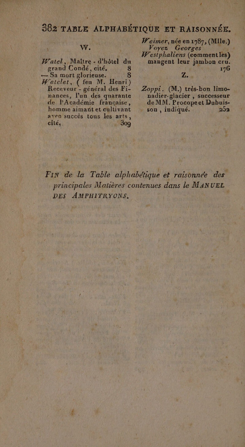 Weimer, née en 1787, (Mlle.) ‘ W. Voyez Georges Westphaliens (commentles) Watel, Maitre - d'hôtel du mangent leur jambon cru. grand Condé, cité, 176 — Sa mort glorieuse. 8 Lu W'atelet, ( feu M. Henri) Receveur - général des Fi- Zoppi. (M.) très-bon limo- nances, l’un des quarante nadier-glacier , successeur de lPAcadémie francaise, de MM. Procopeet Bubuis- homme aimañt et cultivant son , indiqué. 293 aveo succès tous les arts, cités. 309 Fin de la Table alphabétique et raisonnée des principales Matières contenues dans le MANUEL DES AMPHITRYONS. ee»