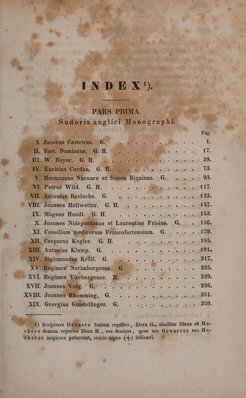 INDEX) PARS PRIMA. Sudoris anglici Monographi. NU 1. Jacobus Castricus. G.  —. E 1. EN Ju Damianuss) GEH. 2 0 0 we. . . ., 17. HL,W.Bàyer. G.H. ' gi. ne 30. TV. Euricius Cordus. GH... . « . . ore 3. a. ND Hermannus Nuenare et Simon Riquinus. G. . . . 93. pers wild. G. H. . . . o Hoe eoi VII. Antonius Brelochs. G. — . . . + . . . . . . 125. VIII. Joannes Hellwetter. G. H. a ... . - «+ . 1. + AI. IX. Magnus Hundt. _G. H. gli cde Tee up SP TRES 10H X. Joannes Nidepontanus et Laurentius Frisius. 6G. . . 156. XI. Consilium medicorum. Francofurtensium. G. . . . 1*9. XII. Casparus Kegler. G. H. a vw PUO VR EE Antgpius Klump. G. . . . e . - s oy aye ten BEimundgs Kröll. G. Mu. . . ee on. 52214. XV. Regimen Norimbergense. G. . . . . . . . . 220. XVI. Regimen Vitebergense. H. . . . . . . . . . 229. XVI. Joanne MS EN So. s. nn. 236, XVII. JoanneSHomming, G. . . . o oot wanımal2dl. XIX. Georgius Gundelfinger. G. . . . . . . . . . 239. 1) Scriptores Grunero tantum cognitos, litera G., similiter libros ab He- ckero demum repertos litera H., eos denique, quos nec Grunerus nec He- ckerus inspicere potuerunt, crucis-signo (--) indicavi. ^