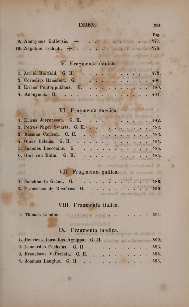 E 10. Aegidius Tschudi. . Cornelius Hamsfort. = WO woe . Anonymus. H. = i Ericus Joerensson. Te G. 'G. H. G e 1. Joachim le Grand. G. a. à 1. Henricus Cornelius Agrippa. G. H. XXI Pag. ATY. 418. 179. 480. 481. 482. 483. 484. 485. 485. 486. 490. 491. 492, 493. 49%.