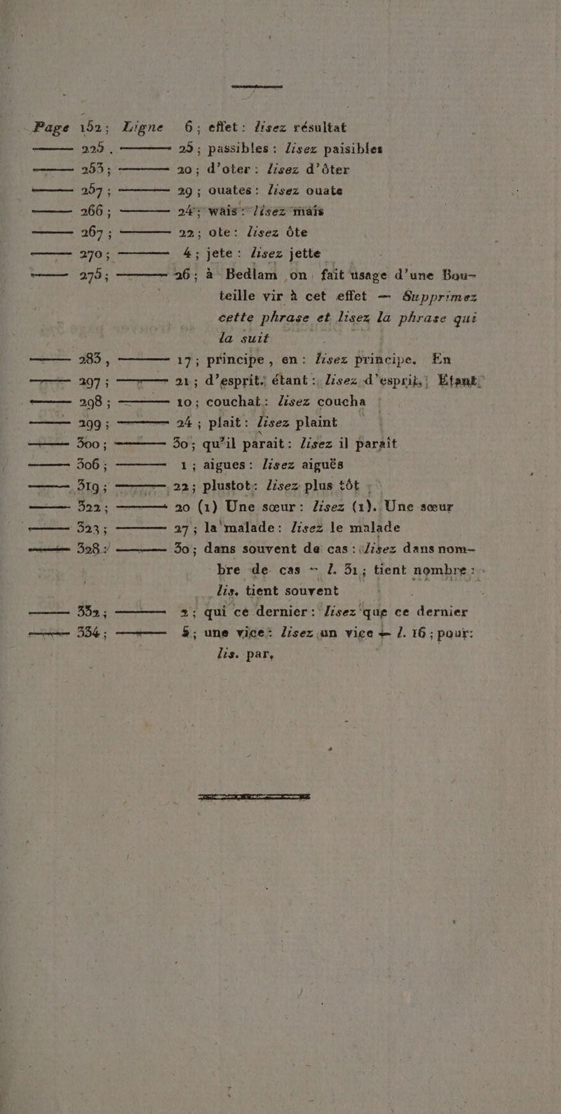 Dee mme ess ee ne cms mme 285 ; 266 ; 267 s 270 ; 279 5 283 , 207.5 299 ; 300 ; 319 5 322 ; ta 23 ; passibles : Zisez paisibles 20 ; d’oter : /isez d’Ôter 29 ; Quates: lisez ouate 24 wais : lisez mais 22; ote: lisez Ôte 4; jete: lisez jette 26; à Bedlam on fait usage d’une Bou- teille vir à cet effet — Supprimez cette phrase et lisez la phrase qui da suit —— 17; principe, en: lisez principe. En —7— 1; d'esprit: étant :, lisez d'esprif,; Etant. ———— 10; couchat: lisez coucha 24 ; plait: lisez plaint 30; qu’il parait : lisez il paraît 1; aigues: lisez aiguës — 7. 22; plustot: lisez plus tôt : —— 20 (1) Une sœur: Zisez (1). Une sœur 27 ; la malade: /isez le malade bre de cas + Z. 31; tient nombre: _ dis, tient souvent 2; qui cé dernier: lisez'que ce dernier lis. par,
