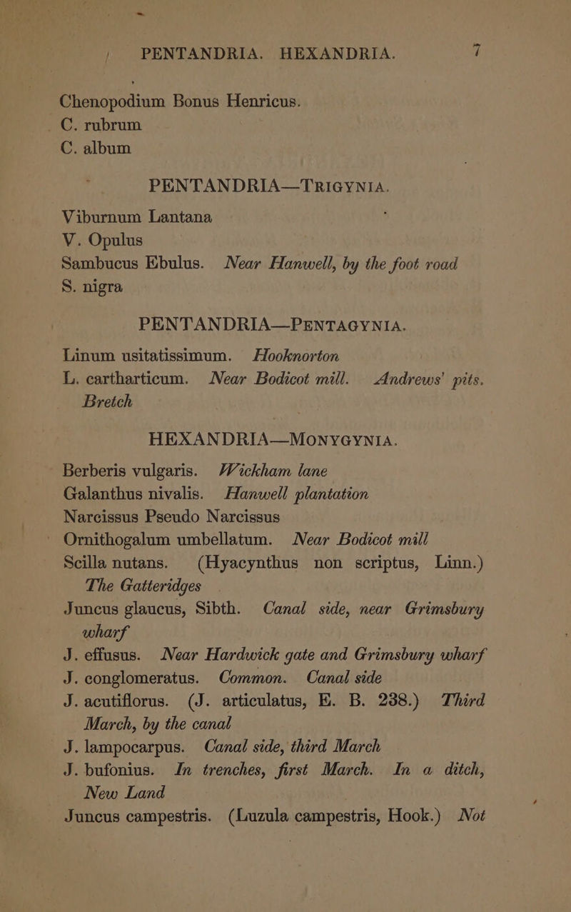 ~ / PENTANDRIA. HEXANDRIA. dj Chenopodium Bonus Henricus. _ C. rubrum C. album PENTANDRIA—TRIGYNIA. Viburnum Lantana V. Opulus Sambucus Ebulus. Near Hanwell, by the foot road S. nigra PENTANDRIA—PENTAGYNIA. Linum usitatissimum. Hooknorton L. cartharticum. Near Bodicot mill. Andrews’ pits. Bretch HEXANDRIA—MOonyYGYNIA. Berberis vulgaris. Wickham lane Galanthus nivalis. Hanwell plantation Narcissus Pseudo Narcissus ~ Ornithogalum umbellatum. Near Bodicot mill Scilla nutans. (Hyacynthus non scriptus, Linn.) The Gatteridges Juncus glaucus, Sibth. Canal side, near Grimsbury wharf J. effusus. Near Hardwick gate and Grimsbury wharf J. conglomeratus. Common. Canal side J. acutiflorus. (J. articulatus, KE. B. 238.) Third March, by the canal J.lampocarpus. Canal side, third March J. bufonius. In trenches, first March. In a ditch, New Land Juncus campestris. (Luzula campestris, Hook.) Not