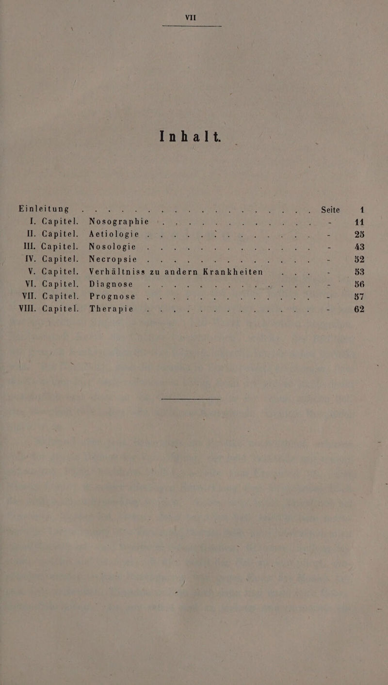 vu Inhalt. Nosographie ». Aetiologie Nosologie NESTOBBles Me a REN, Verhältniss zu andern Krankheiten Diagnose Prognose Therapie 56