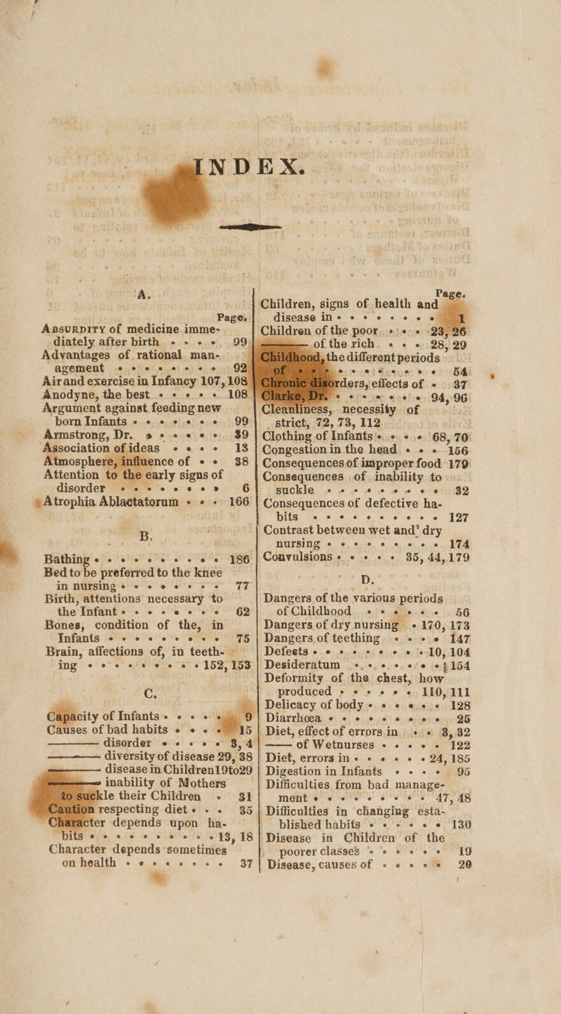 ‘A. Page. AssuRpITy of medicine imme- diately after birth - + + » Advantages of rational man- Z agement 92 Airand exercise in Infancy 107, 108 e e® @ @ #®# © @ @ Argument against feeding new born Infants + « «© » e «ae Armstrong, Dr. D P4585 S55? 39 ssociation ofideas - «+ + 13 Atmosphere, influence of » + 38 Attention t 1e early signs of disorder ie oe © © @ 8 6 » Atrophia Ablactatorum + « + 166 B. Bathing « « + + 2 «+ + oe 186 Bed to be preferred to the knee in nursing + « + ee sss Birth, attentions necessary to the Infant +&gt; - + +» « «+ « © 62 Bones, condition of the, in Infants © + © © e © @e « e Brain, affections of, in teeth- — ing @* 0 6G) 82 6-626 =O ° 152, 153 Causes of bad habits « + . . disorder « + + « « 8, 4 diversity of disease 29, 38 disease in Children19to29 = inability of Mothers uckle their Children - yn respecting diet» . . haracter depends upon ha- Ditse eee eee + 6 18,18 Character depends sometimes on health « e + © oo « * 17 75 C. acity of Infants» + + + » 31 35 37 Page. disease in+* © « © « « « « —— of the rich 28, 29 d, fhe different snp tage _spreanamneta 94, 96 leanliness, necessity of =~ strict, 72, 73, 112 Clothing of Infants’ ee 80 68,70: Congestion in the head + « « 156 Consequences of improper food 179 Consequences of inability to» suckle Consequences of defective ha- bits Contrast between wet and’ dry nursing «+ © * © © «© « « « 174 Convulsions &gt; * + + + 35, 44,179 p: Dangers of the various periods of Childhood Dangers of dry nursing + 170,173 Dangers of teething 147 Defects + ¢ + + + © « +10, 104 Desideratum $ 154 Deformity of the chest, how produced + + + + + « I10, 111 Delicacy of body + + + «6 + 128 Diarrhoea + + + 6 6 6 «9 6. 26 Diet, effect of errors in + + 8, 32 122 32 e ® oe @ e @ e e e e 127 e ® e @.¢ e aoe 56 Digestion in Infants «+ + « « Difficulties from bad manage- mente «© « + © © «© ¢ + 47, 48 — 95 blished habits « « - + « « 130 poorer classey * *© + + 6 « 19 Disease, causes of + © « +