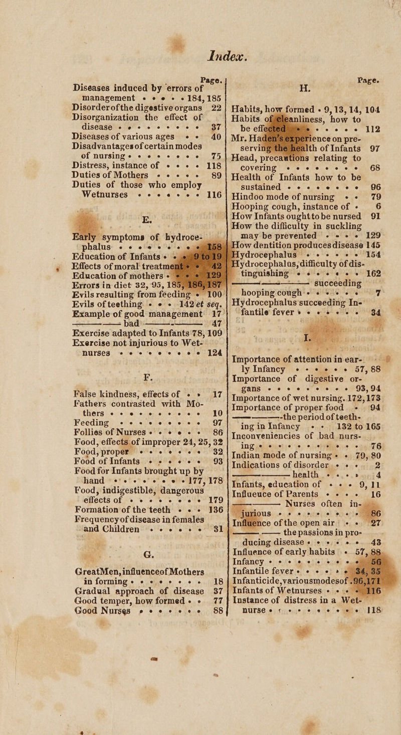 P Diseases induced by errors of management « ¢ e + « 184,185 Disorganization the effect of disease «© e © © © © © ee) BF Diseases of various ages « « 40 Disadvantages of certain modes of nursinge «© «© «© © ee 75 Distress, instance of » « « « 118 Duties of Mothers - «+ + + 89 Duties of those who employ Wetnurses © © © @ © © oe 56 E. phalus eee @ © @ @ oe Education of Infants + «+ « Effects of moral‘ treatmer Education of mothers 7 Errors in diet 32, 95, 185, It Evils resulting from tseding™ Evils of teething + e « 142 et seq. A7 Exercise adapted to Infants 78, 109 Exercise not injurious to Wet- nurses ss DA) 124 sk &lt; False kindness, effectsof » » 17 Fathers contrasted with Mo- thers .¢ &lt;&lt; Sete. 0:6) ee se. 6 10 Feeding eeoeeee@eee @ QF Follies of Nurses + «+ «© e « + 86 Food, effects of improper 24, 25, 32 Food, , proper 32 Food “of Infants «© © © « « « 93 Food for Infants brought up by hand e's + ¢ ¢ e © © 177,178 Food, indigestible, dangerous difacté of A VSL OOH 179 Formation of the teeth 136 Frequency of disease in females and Children As i a G. GreatMen, influenceof Mothers in forming +&gt; « © ¢ » « « + 18 Gradual approach of disease 37 Good temper, how formed+ ¢ 77 Good Nurses 2 © e e ee e 88 Page. H. Habits, how, formed + 9,13, 14, 104 112 health of Infants 97 Head, preca ations relating to covering *© «© «© e«e«eee 68 Health of Infants how to be sustained © «© « eee © ¢e 696 Hindoo mode of nursing + « 79 Hooping cough, instance of -« 6 How Infants oughttobe nursed 91 How the difficulty in suckling may be prevented 129 154 Hydrocephalus + + + « « « Hydrocephalas, difficulty of dis- tinguishing « « 6 6 « «+ » 162 succeeding hooping cough-+ + e+ 6. Hydrocephalus succeeding In- -fantile fever &gt; « + «© «+ - $4 —) Importance of attcution 4 inear- ly Infancy 57, 88 Importance of digestive or- gams °© © © e © © © © «© 93,94 Importance of wet nursing. 172,173 Importance of proper food + 94 —————-the period of teeth- ing in Infancy 132 to 165 Inconveniencies of bad nurs- | ING gaperserts® ye. ies “sag 2t8 Indian mode of nursing + + 79,80 Indications of disorder 2 health « «+2 4 Infants, education of «+ - 9,11 Influeuce of Parents + + + - 16 , = Nurses often in- ij ous oe e ®@ © @ © «@ “86 tnibice of the open air | e e e ? - ——— the passions in pro- ducing disease + + + ¢ « « 43 Influence of early habits + 57, 88. Infancy + ++ e+ +s e+e &amp; Infantile fevers «+ « »« 8 Infanticide ,variousmodesof Infants of Wetnurses eo ee « Instance of distress in a Wet- nurse e &lt; 2h i