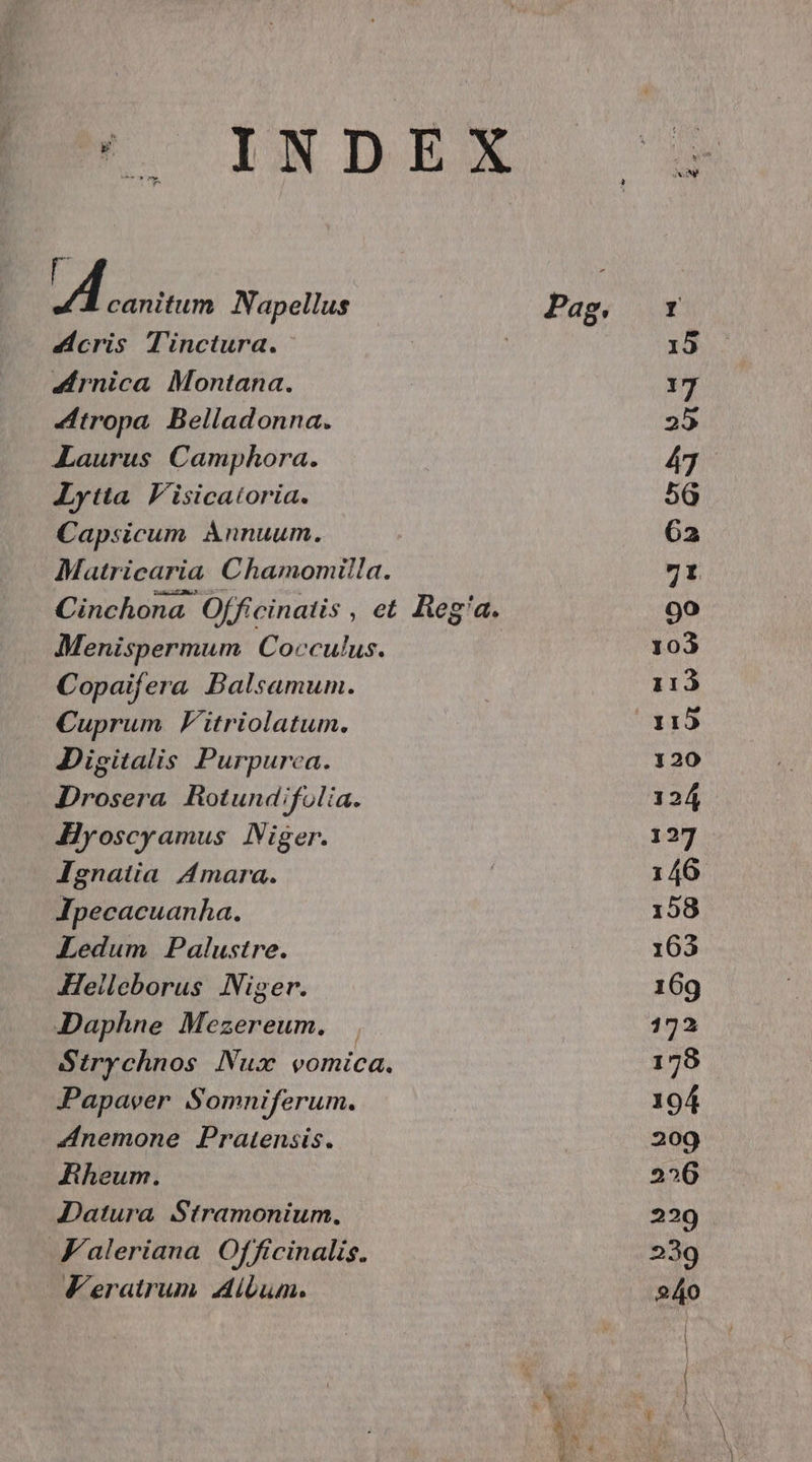 F canitum Napellus Acris Tinctura. 4rnica Montana. «tropa, Belladonna. Laurus Camphora. Lytta V'isicatoria. Capsicum Ánnuum. Matricaria Chamomilla. Menispermum Cocculus. Copaifera Balsamum. Cuprum F'itriolatum. Digitalis Purpureca. Drosera Botund'fulia. Hyoscyamus Niger. JIgnatia Amara. Ipecacuanha. Ledum Palustre. Heileborus Niger. JDaphne Mezereum. Strychnos Nux vomica. Papaver Somniferum. Anemone Pratensis. FRiheum. Datura Stramonium. Kaleriana Officinalis. Keratrum Aíbum. TEN qv