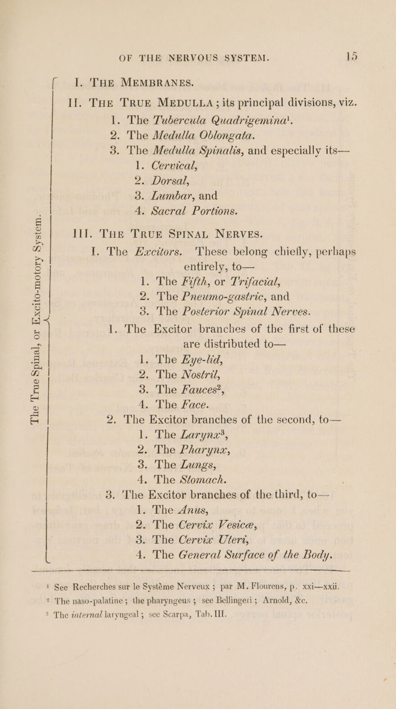The True Spinal, or Excito-motory System. ———————L eS sci: | i | OF THE NERVOUS SYSTEM. 1d I. THE MEMBRANES. Il. THe TRUE MEDULLA; its principal divisions, viz. 1. The Tubercula Quadrigemina'. 2. The Medulla Oblongata. 3. The Medulla Spinalis, and especially its— 1. Cervical, 2. Dorsal, 3. Lumbar, and 4. Sacral Portions. Il]. THE TRUE SPINAL NERVES. I. The Kyvcitors. 'These belong chiefly, perhaps entirely, to— 1. The fifth, or Trifacial, 2. The Pneumo-gastric, and 3. The Posterior Spinal Nerves. 1. The Excitor branches of the first of these are distributed to— 1, The Hye-lid, 2. The Nost¢ril, 3. The Fauces?, 4. The Face. 2. The Excitor branches of the second, to— 1.. The Larynz*, 2. The Pharynz, 3. The Lungs, 4, The Stomach. 3. ‘The Excitor branches of the third, to— 1. The Anus, 2. The Cervix Vesice, 3. The Cervix Uteri,