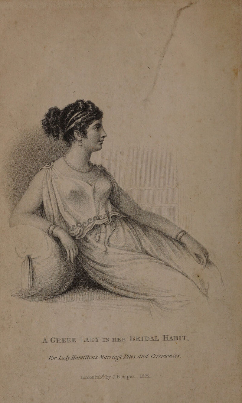 225°. ~ 2 ee : Bs he SRIDAL ~ HER x HUES, CVCHHC sand Ci Z “ UU Lh THC at Ma Wilton s: é lor Lady e by Bu O es 182: S pu. aan 7 d London Pub