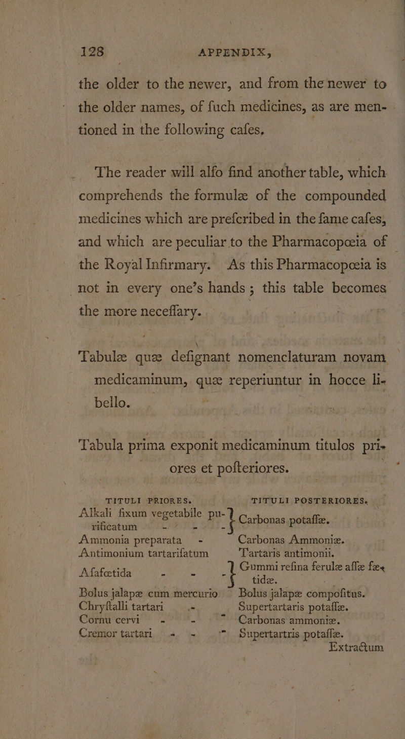 the older to the newer, and from the newer to the older names, of fuch medicines, as are men- tioned in the following cafes, The reader will alfo find another table, which comprehends the formule of the compounded medicines which are prefcribed in the fame cafes, and which are peculiar to the Pharmacopceia of the Royal Infirmary. As this Pharmacopceia is not in every one’s hands ; this table becomes the more neceflary. \ Tabule que defignant nomenclaturam novam medicaminum, que reperiuntur in hocce li- bello. Tabula prima exponit medicaminum titulos pri- ores et polteriores. TITULI PRIORES. TITULI POSTERIORES. _ oa fixum A pe Carbonas,potafie. riticatum - Ammonia preparata- -Carbonas Ammoniz. Antimonium tartarifatum Tartaris antimonit. ihe Eee é if | Gummi refina ferulz afl fe ; tide. 3 Bolus jalape cum mercurio ° Bolus jalape compofitus. Chryftalli tartari - Supertartaris potaflz. Cornu cervi- - ” -Carbonas ammoniz. Cremor tartarl = - . Supertartris potaffe. ExtraGum